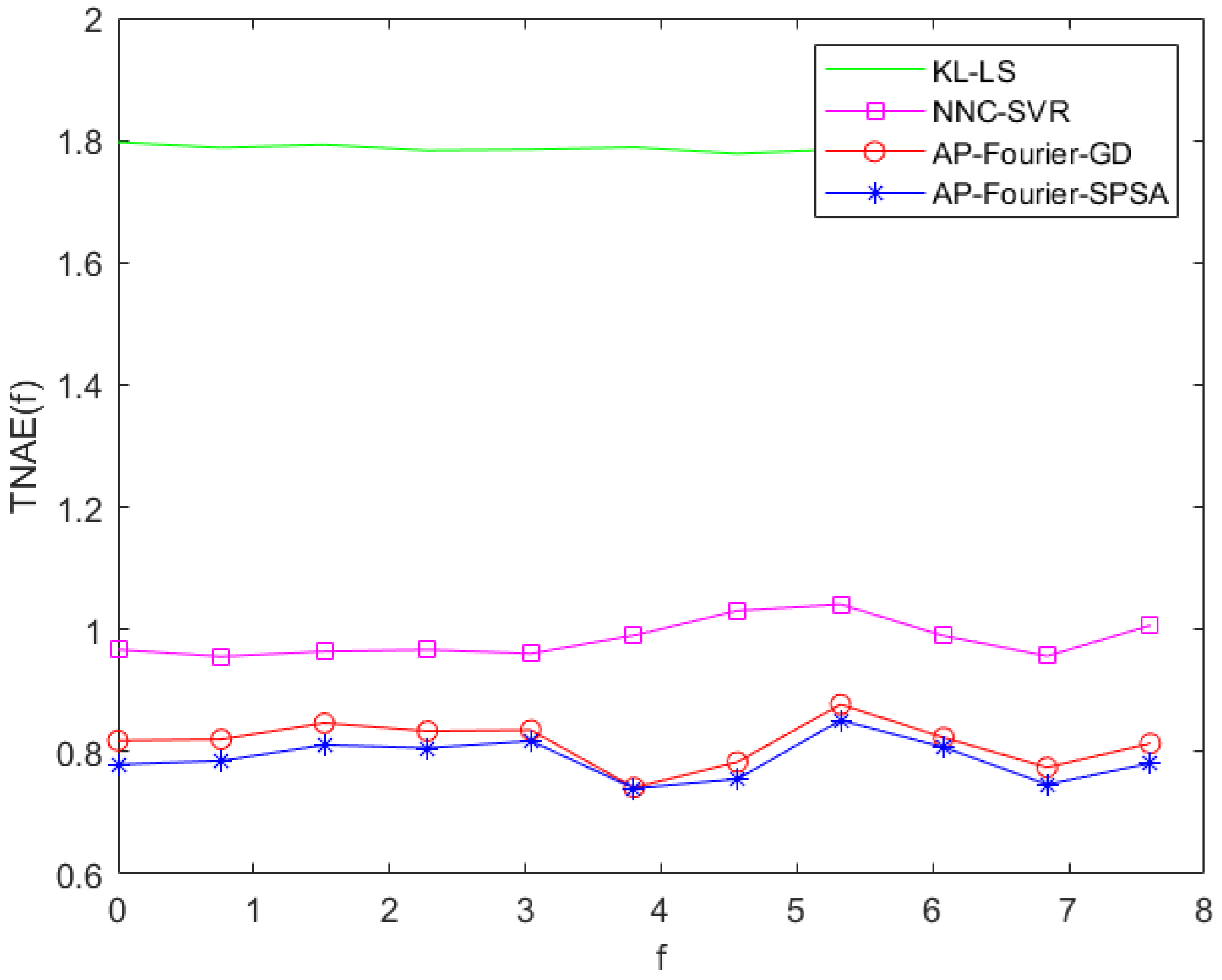 Applsci 14 07860 g016
