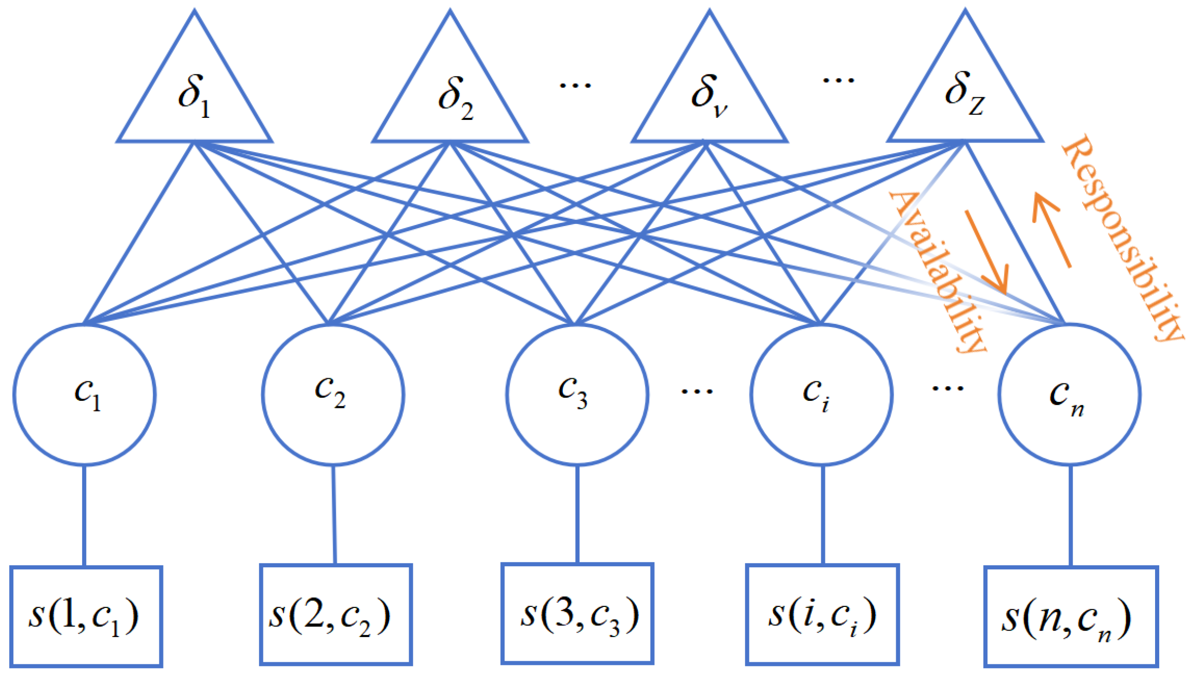 Applsci 14 07860 g0a1