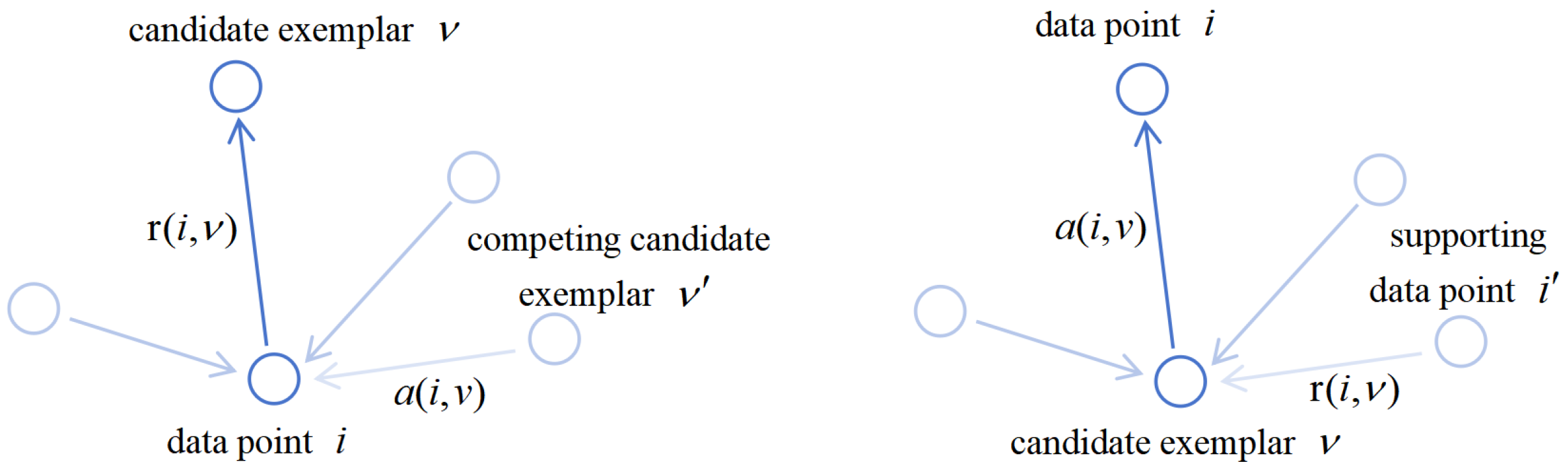 Applsci 14 07860 g0a2