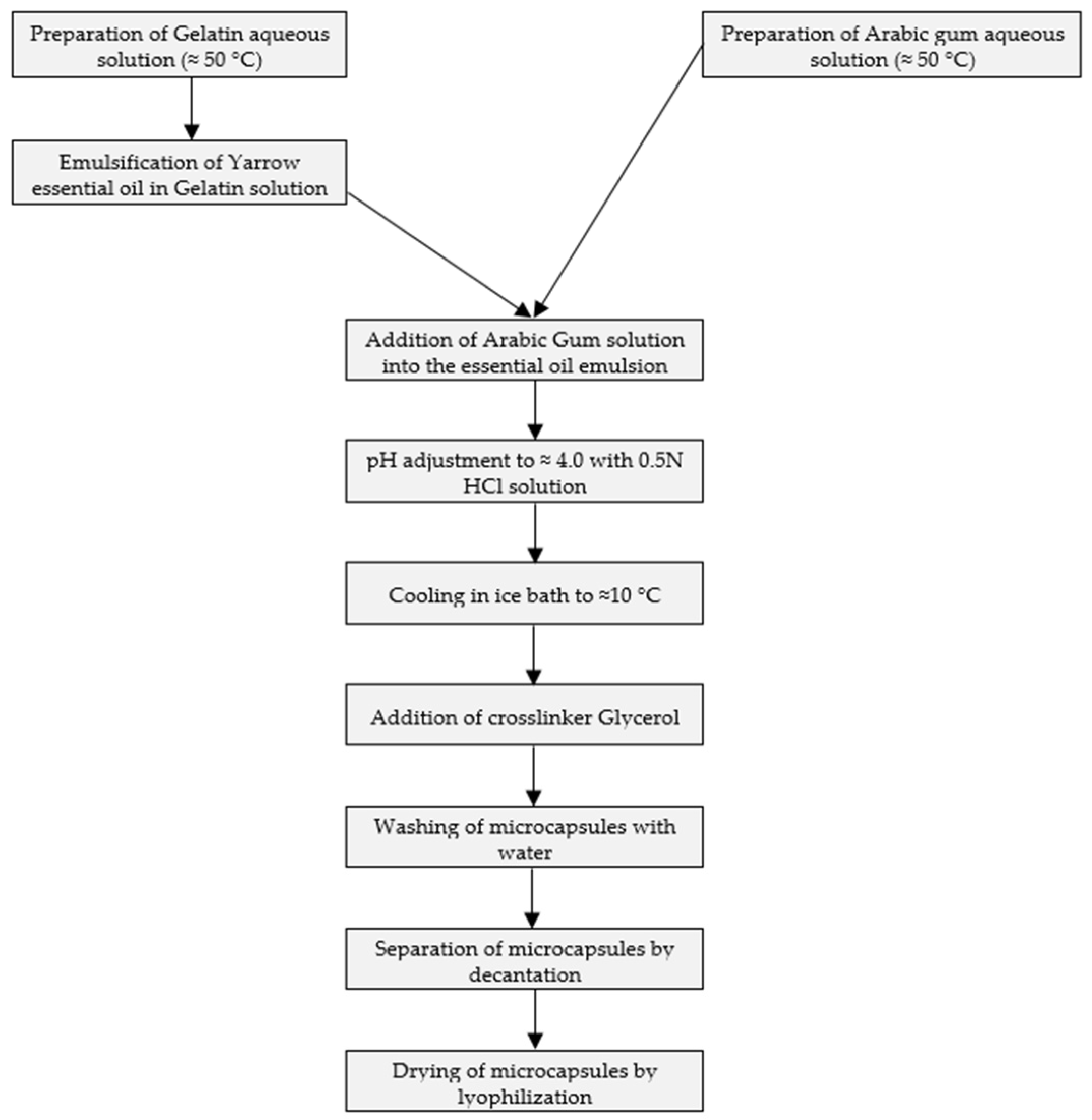 Applsci 14 07867 g001