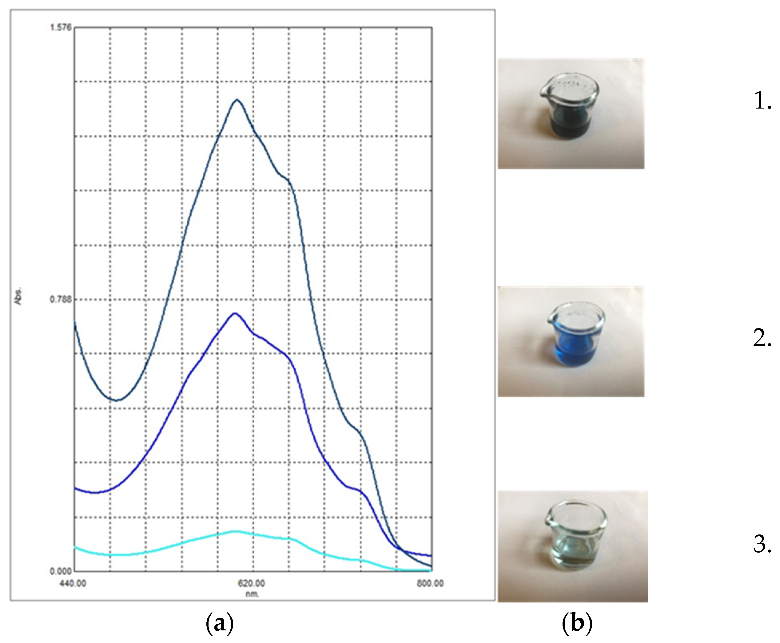 Applsci 14 07867 g003