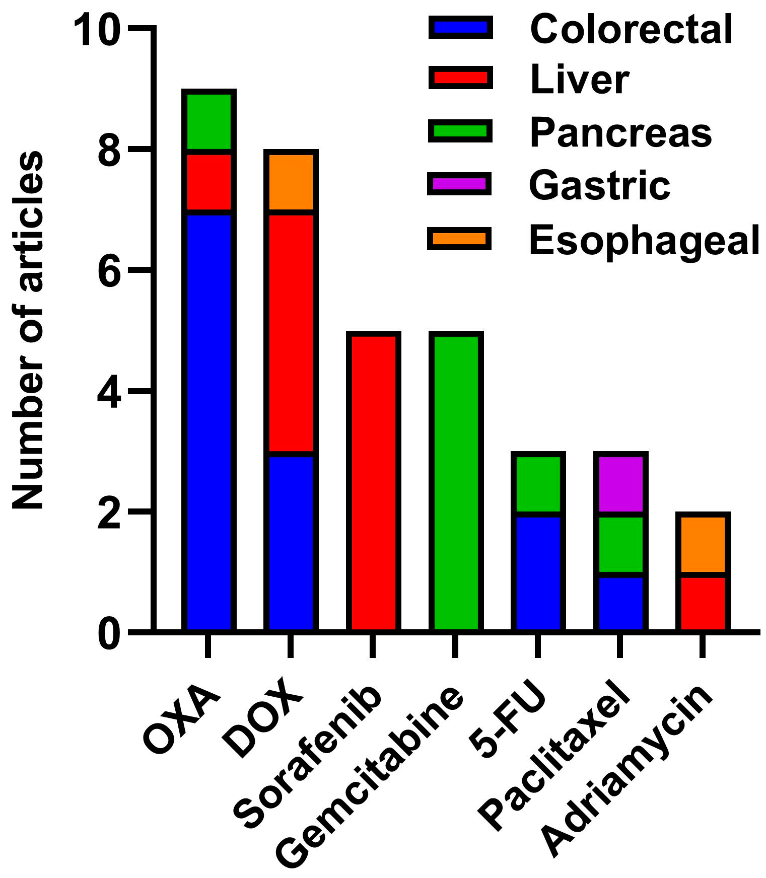 Applsci 14 07872 g002