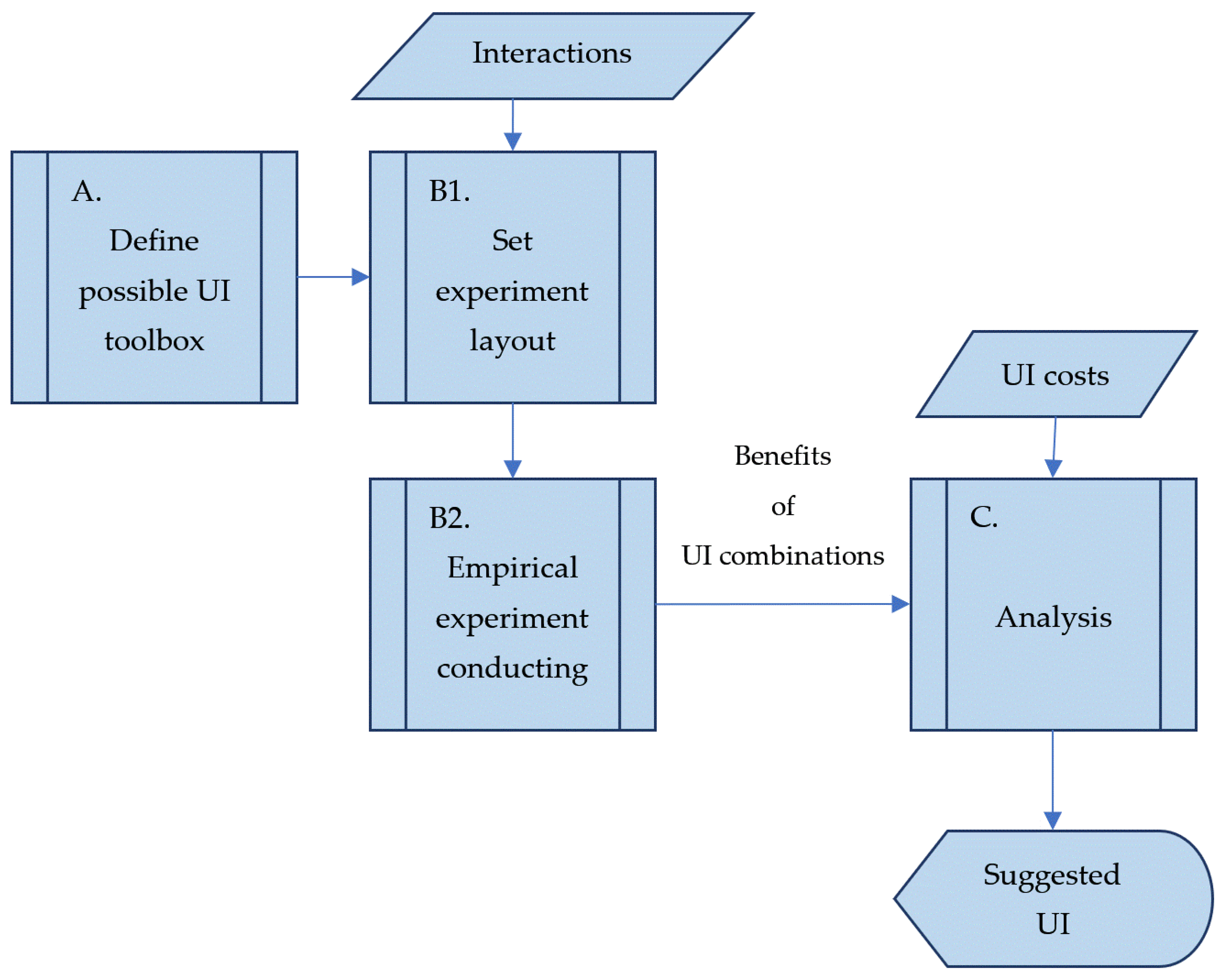 Applsci 14 07874 g001