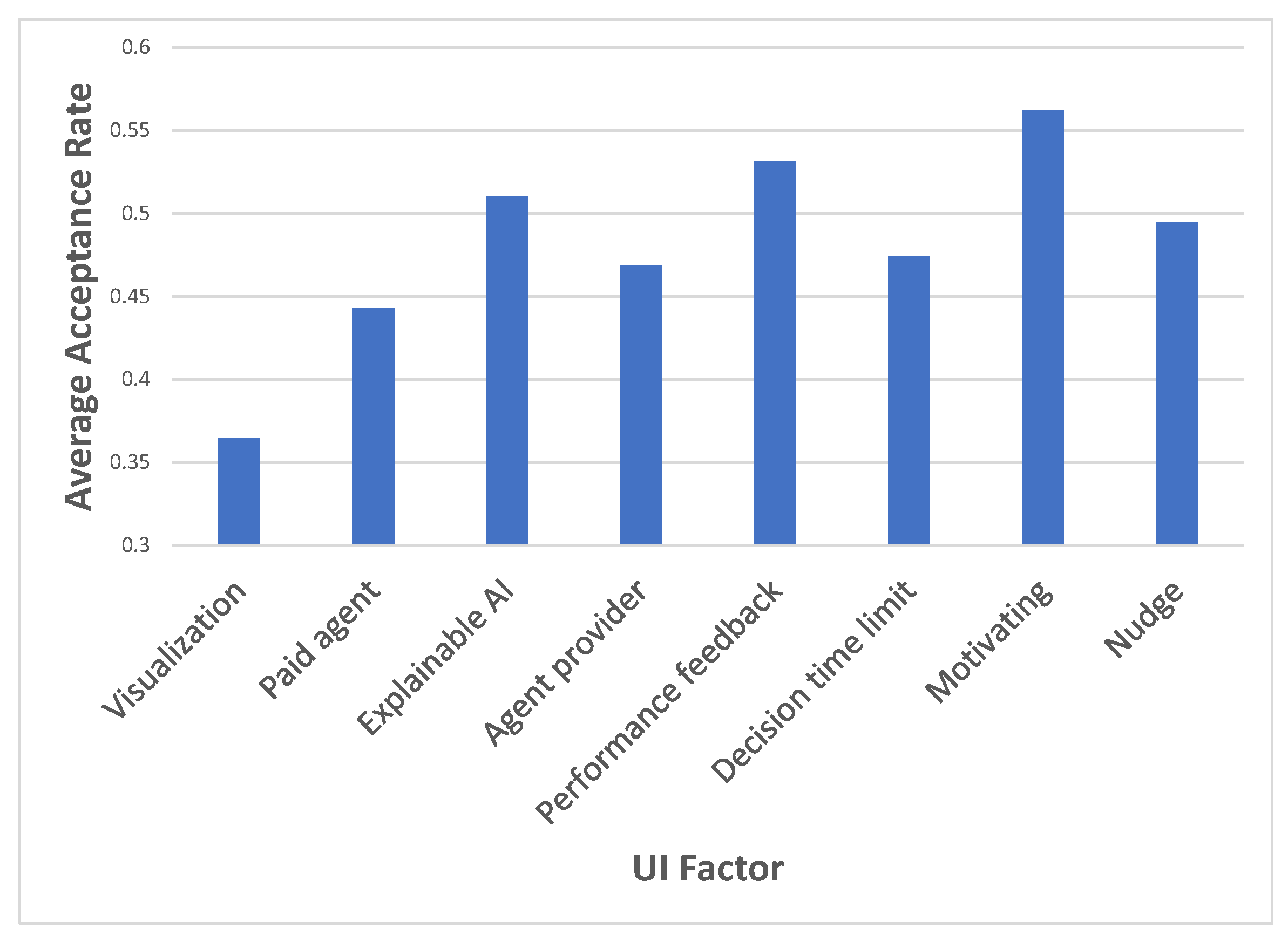 Applsci 14 07874 g004