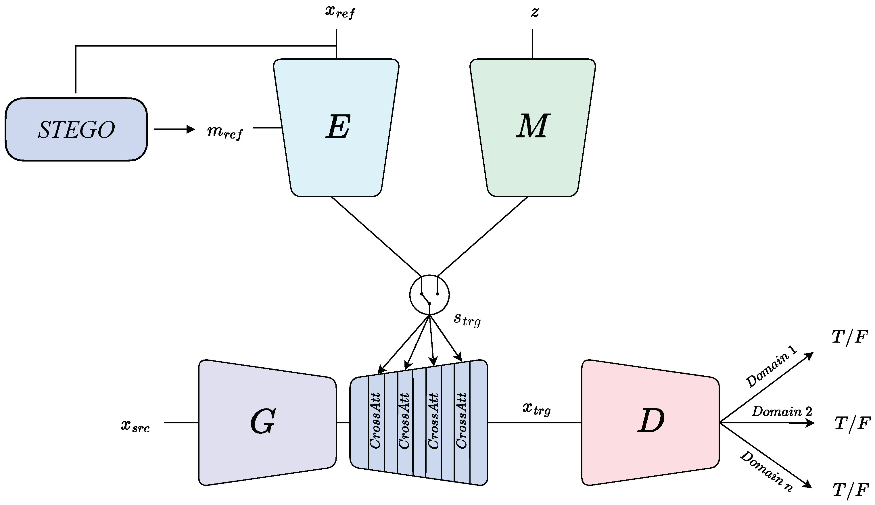 Applsci 14 07876 g002