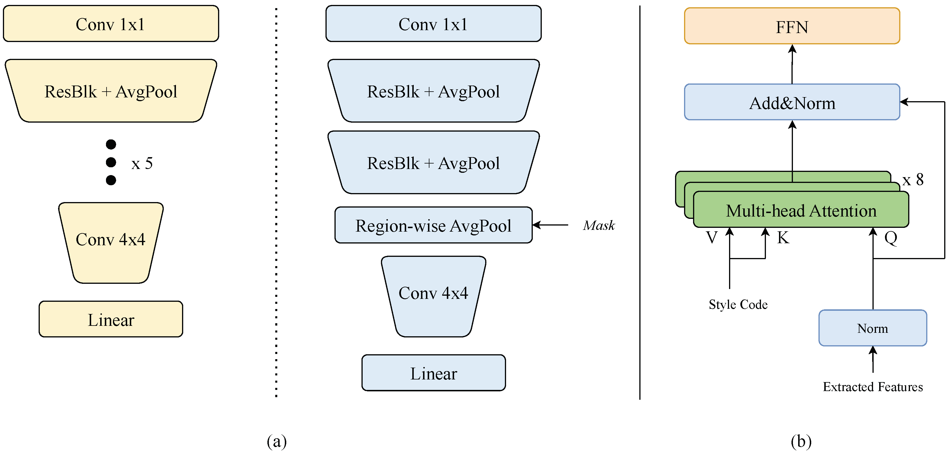 Applsci 14 07876 g003