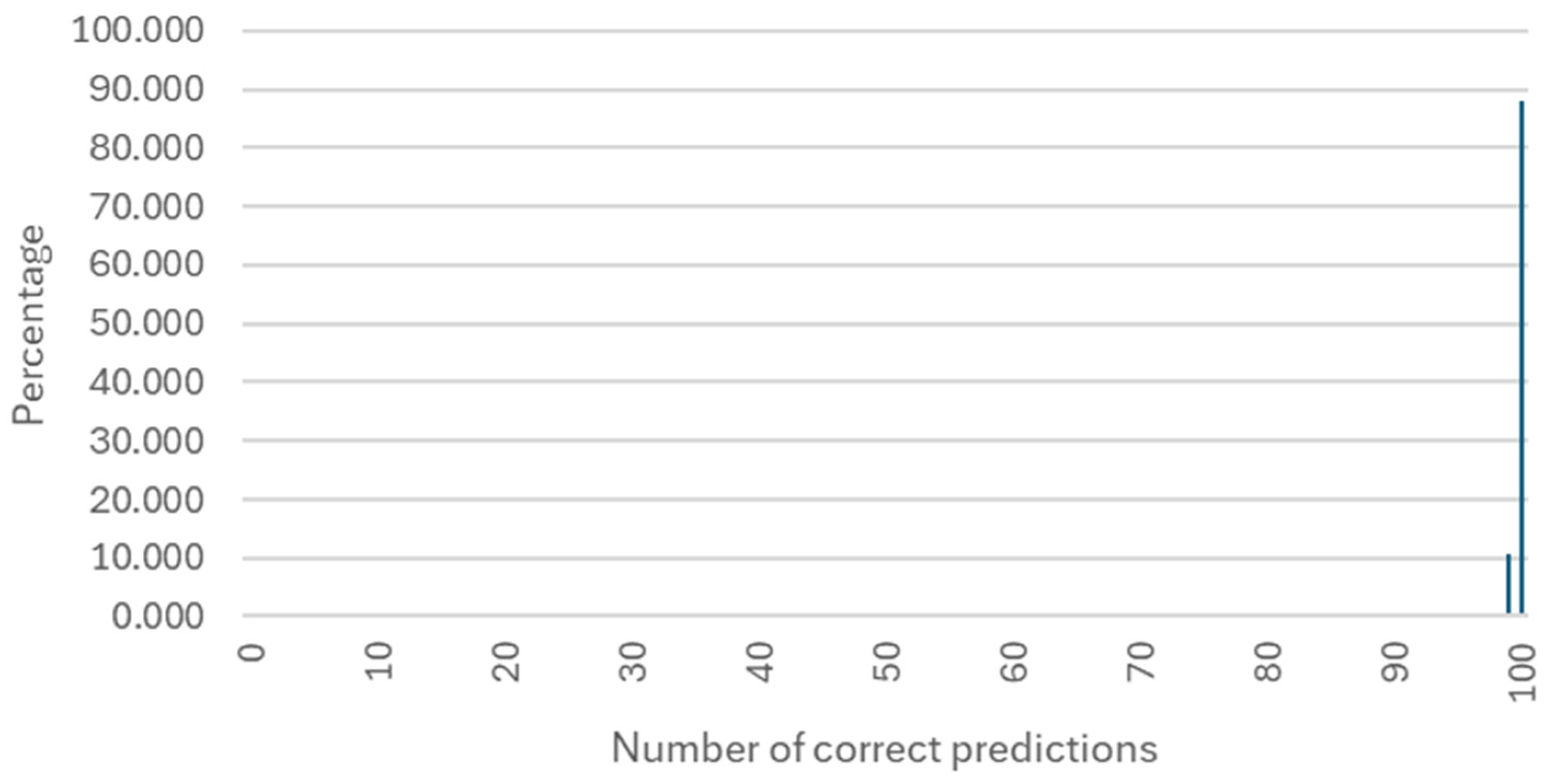 Applsci 14 07877 g006