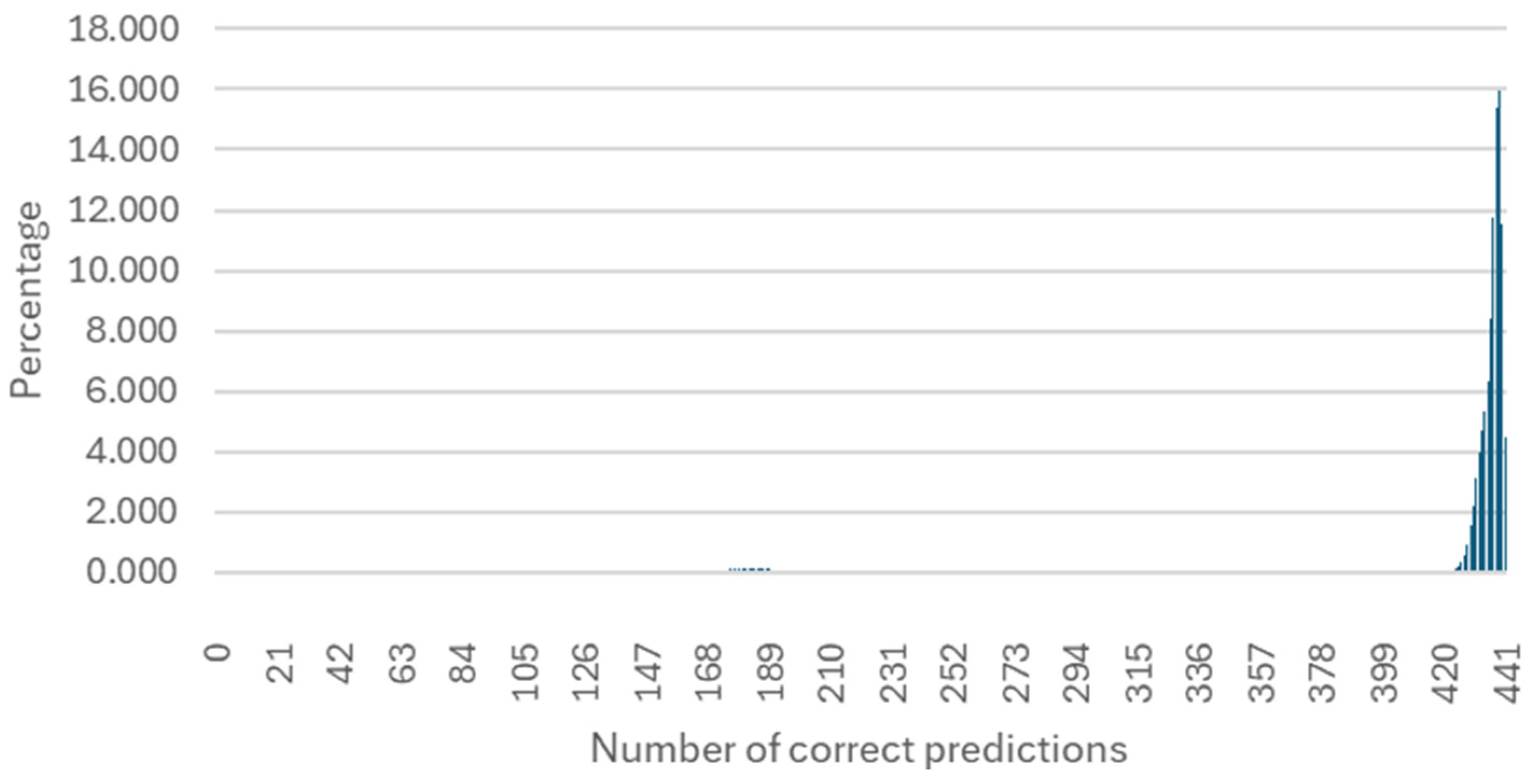 Applsci 14 07877 g008