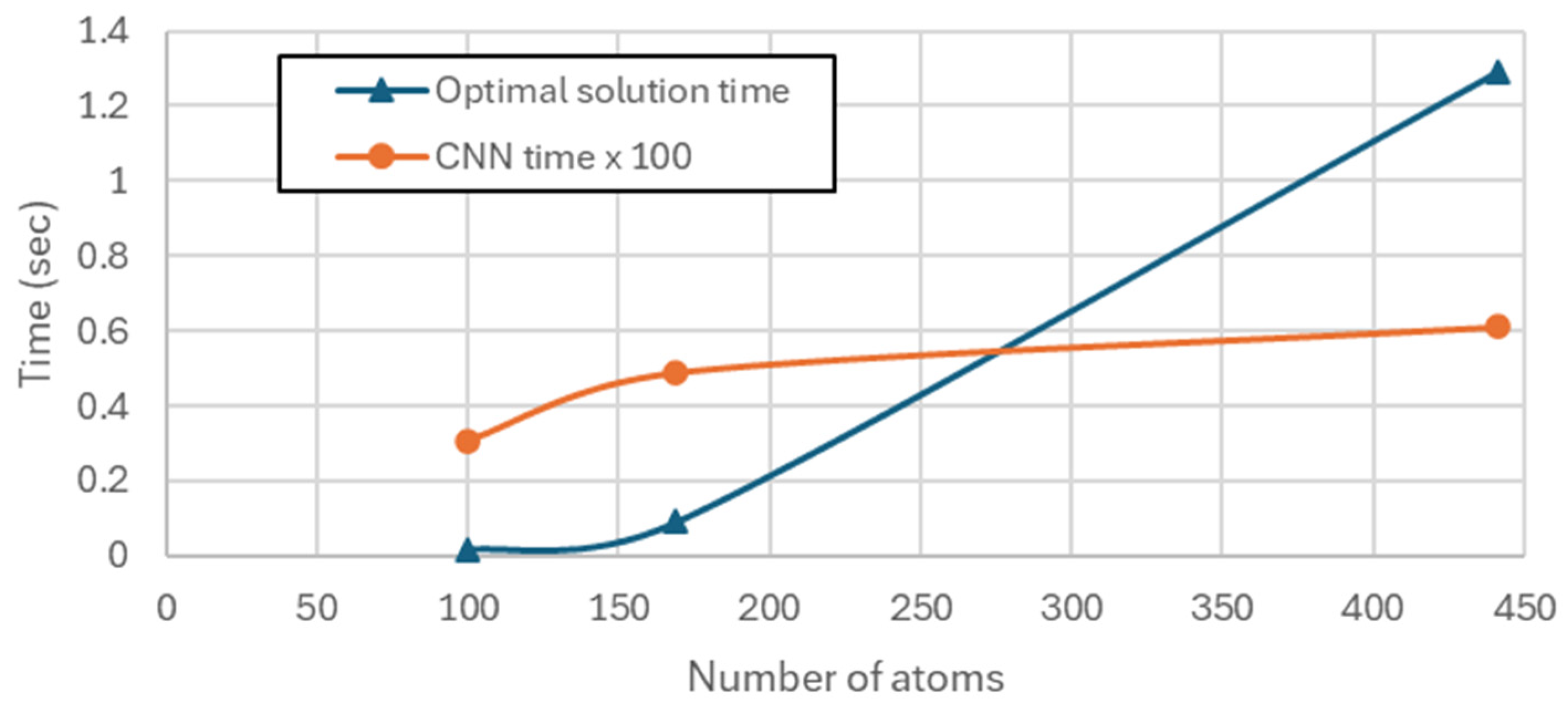 Applsci 14 07877 g009