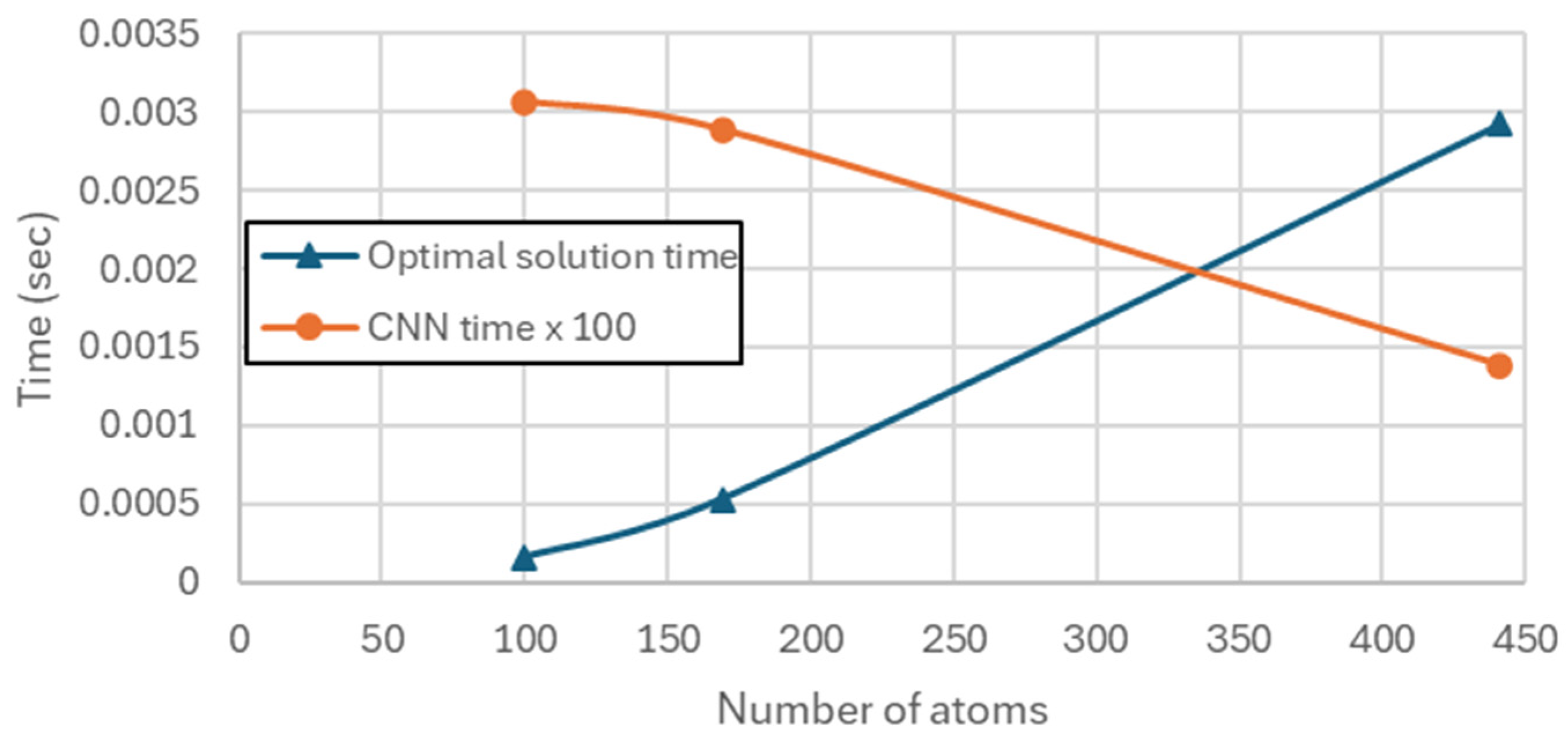 Applsci 14 07877 g010