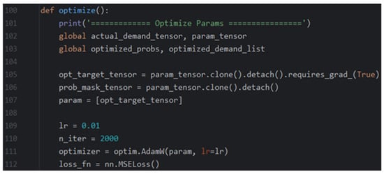Applsci 14 07880 g0a1