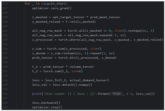 Applsci 14 07880 g0a2