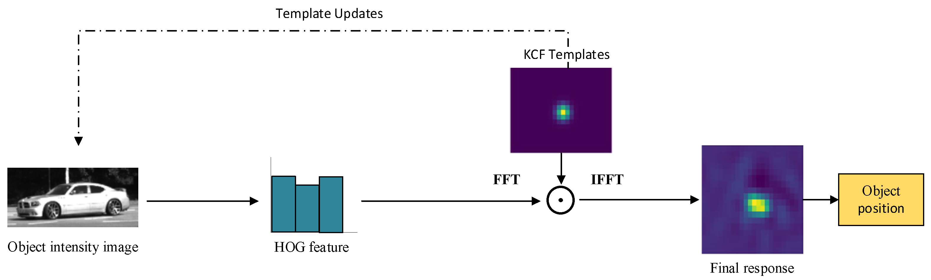 Applsci 14 07884 g001