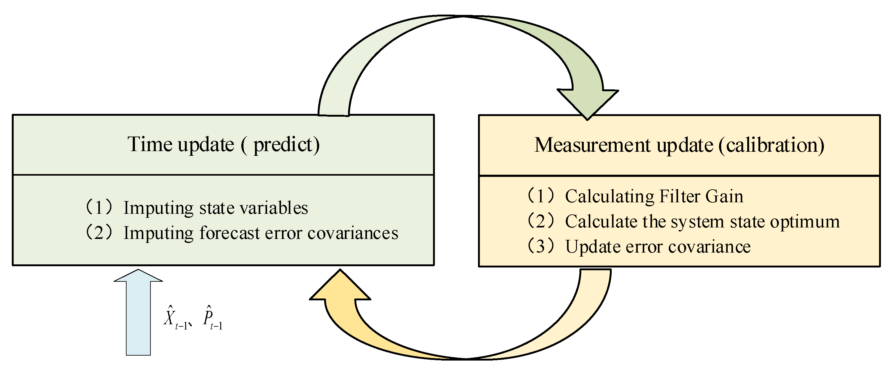 Applsci 14 07884 g003