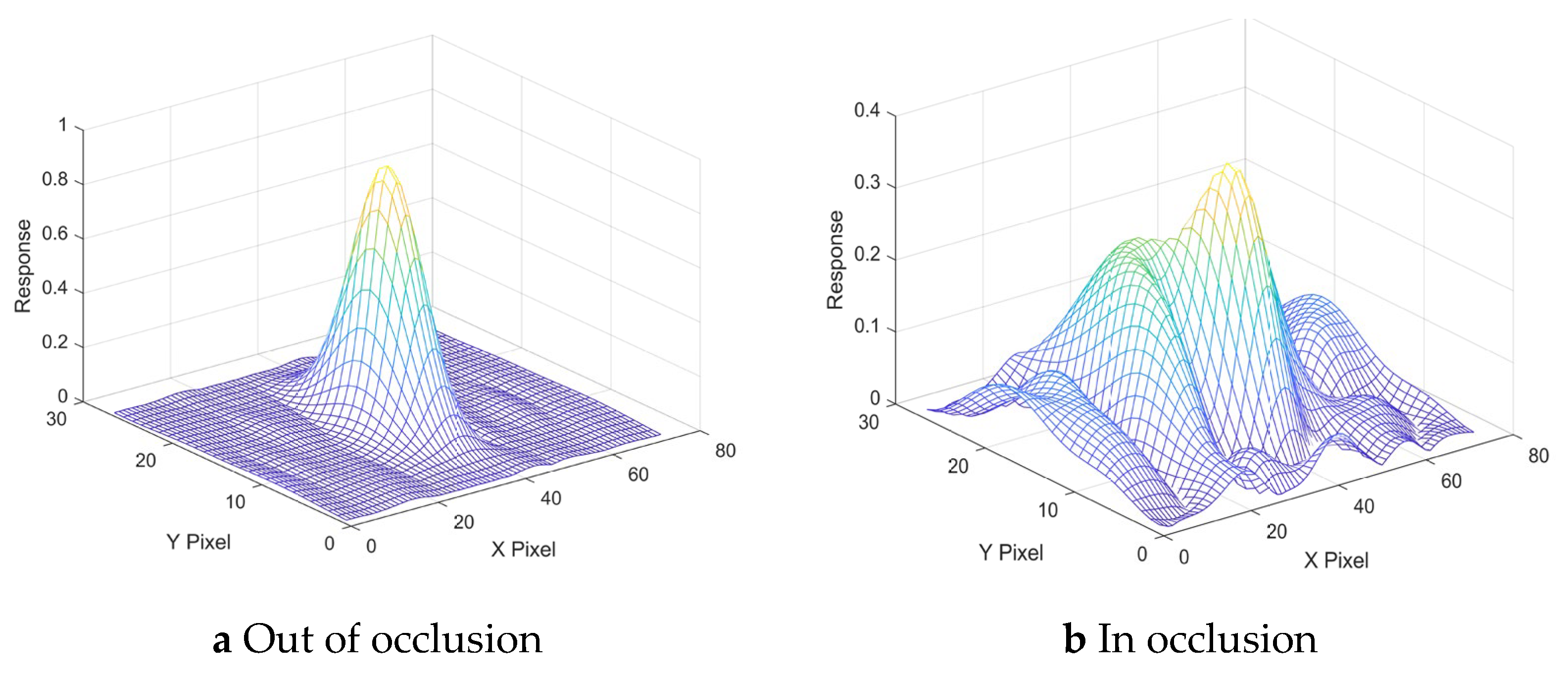 Applsci 14 07884 g004