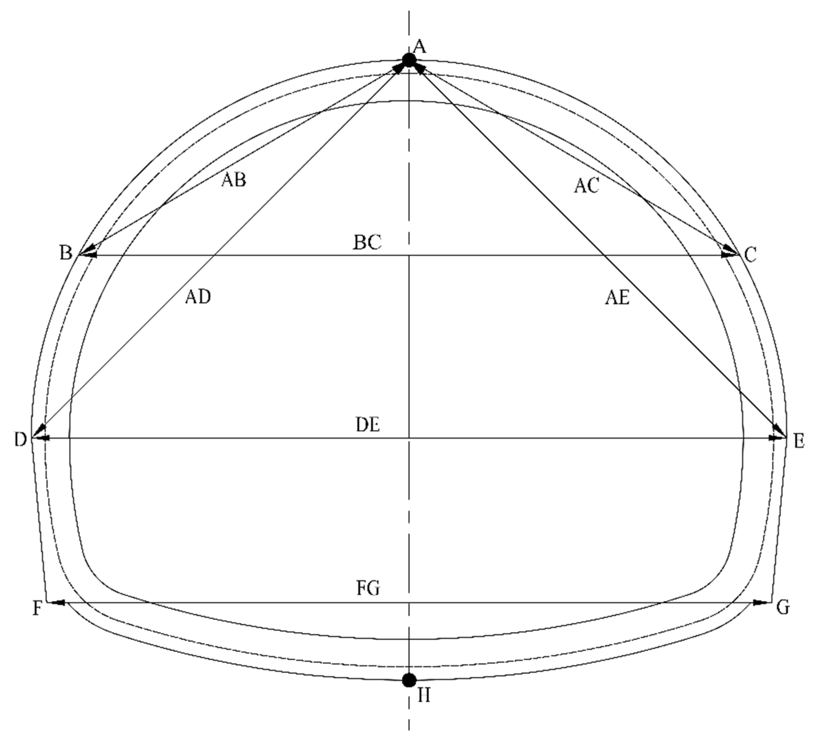 Applsci 14 07886 g003