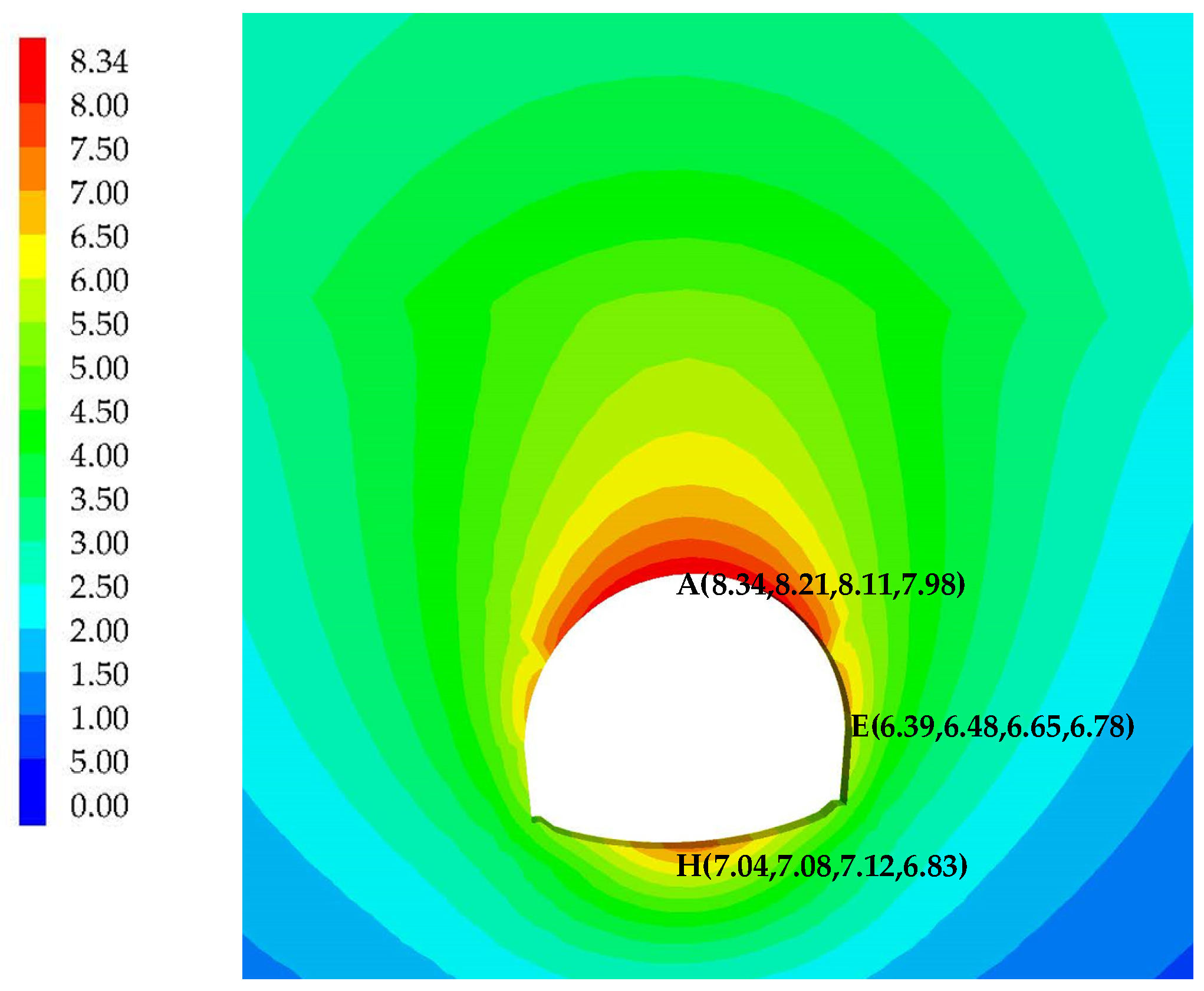 Applsci 14 07886 g006