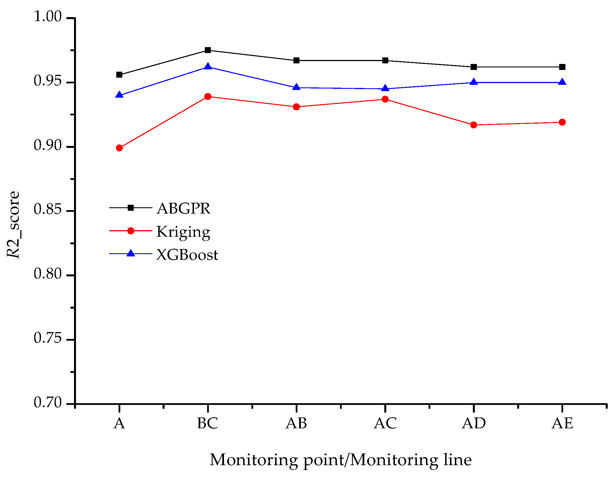 Applsci 14 07886 g007