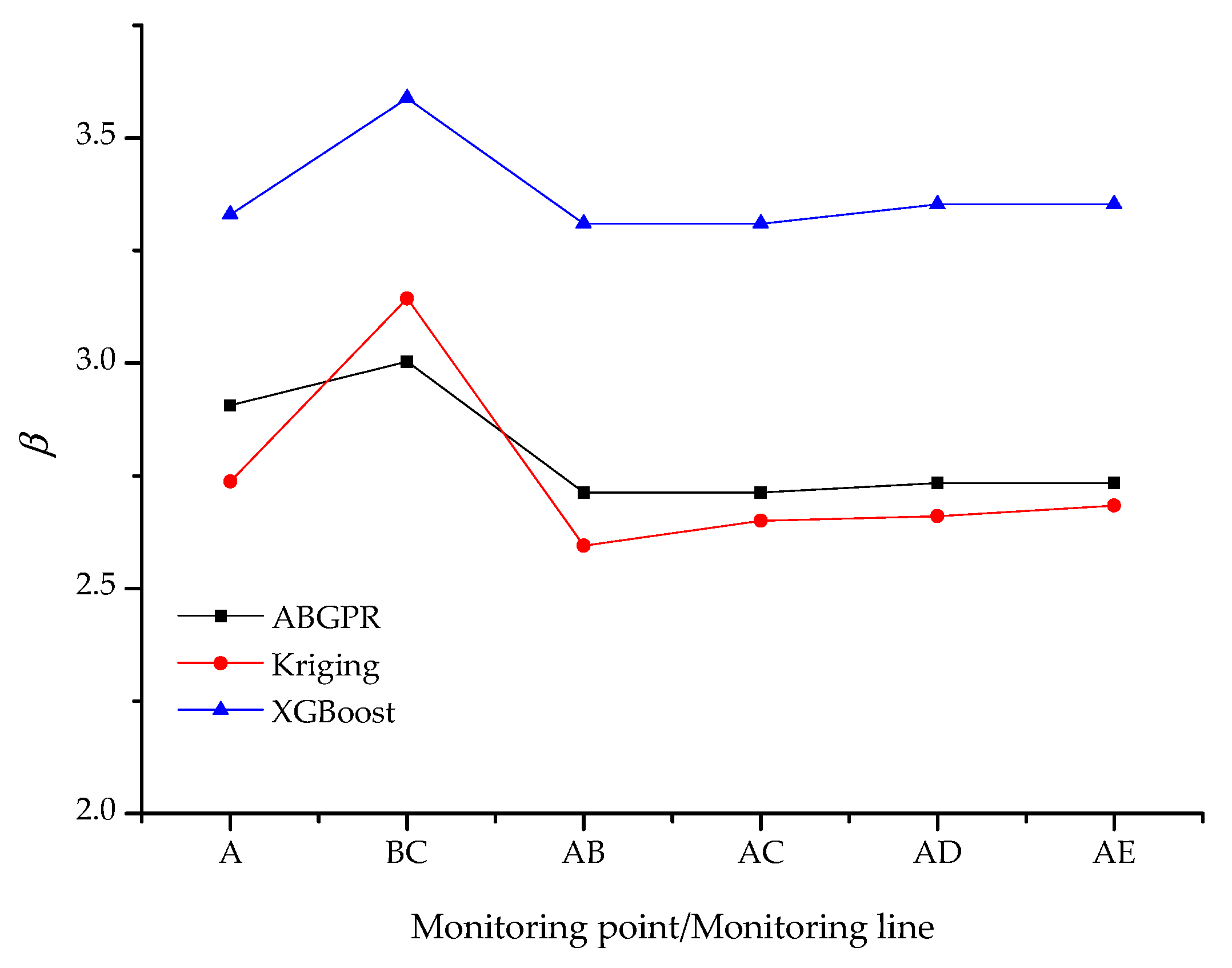 Applsci 14 07886 g009