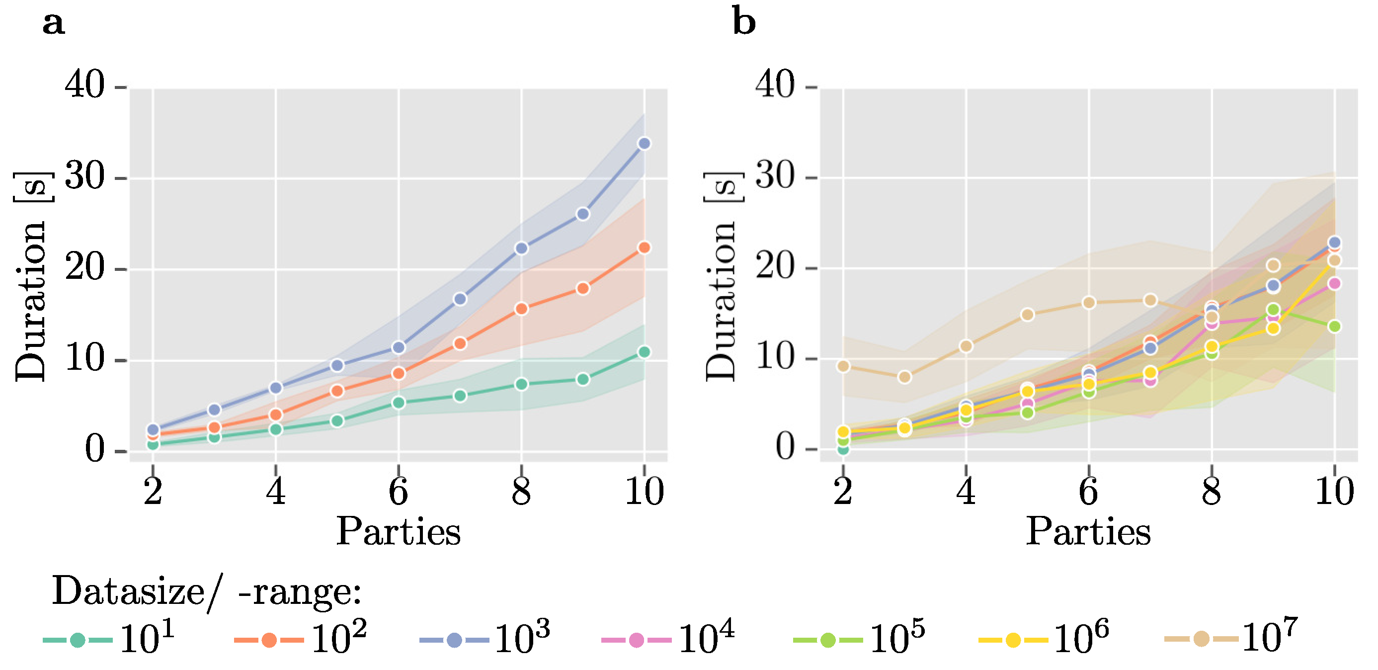 Applsci 14 07891 g005