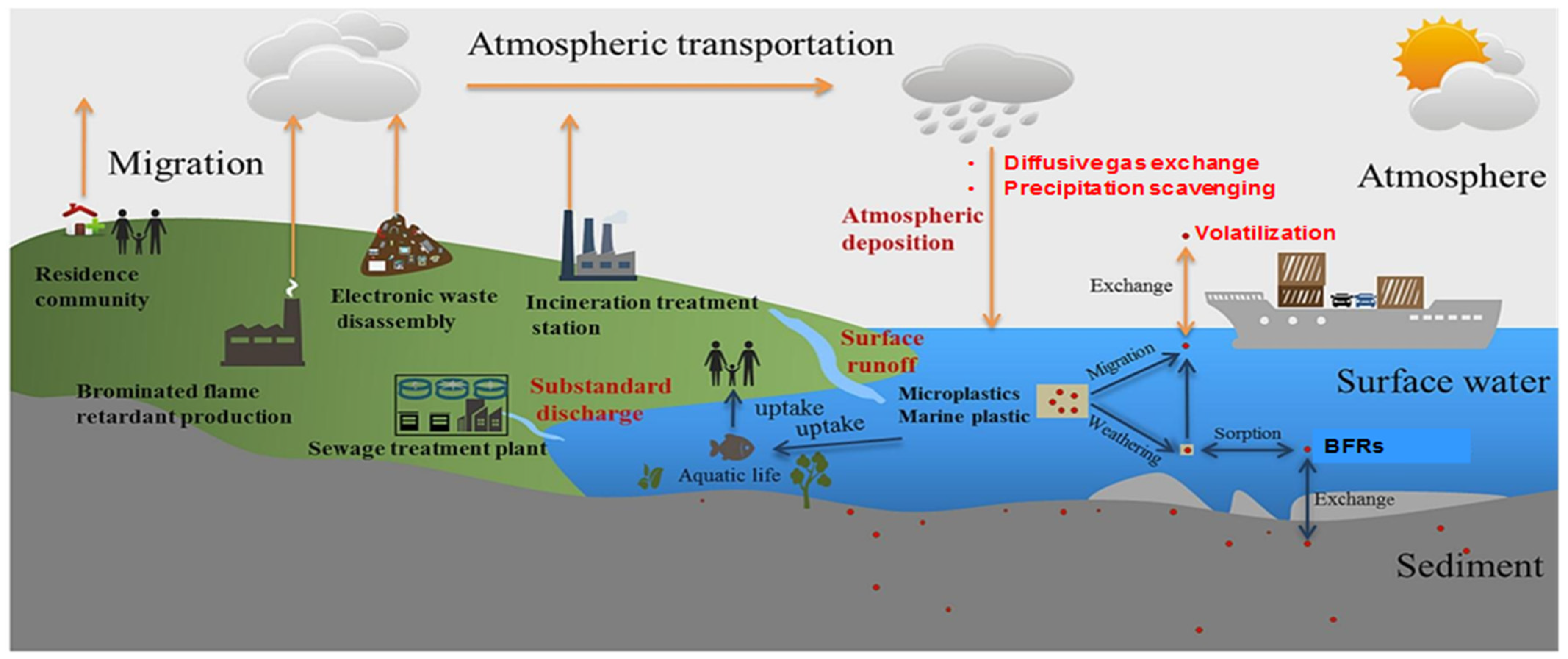 Applsci 14 07892 g002 Applsci 14 07892 g002