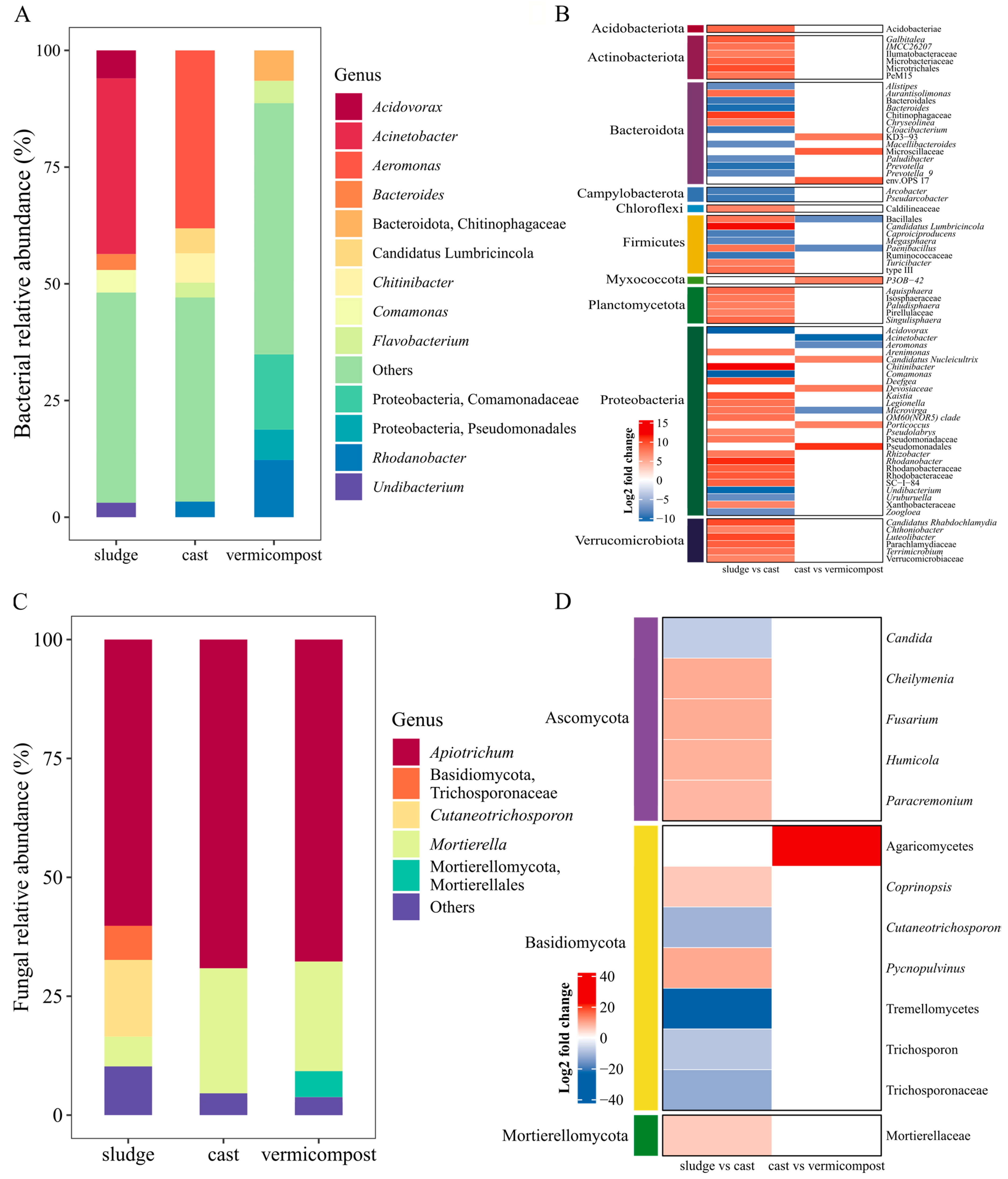 Applsci 14 07894 g001