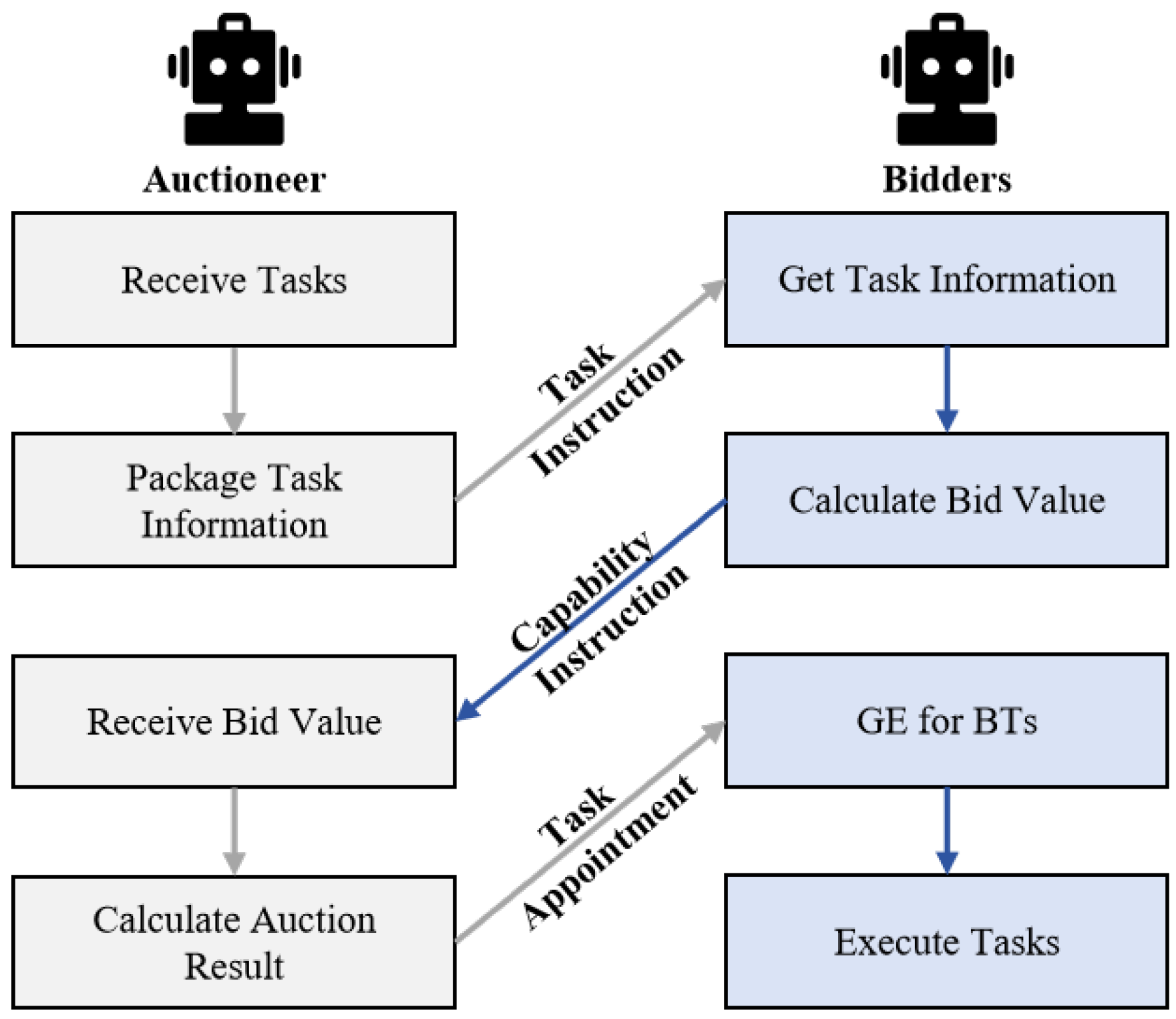 Applsci 14 07896 g002