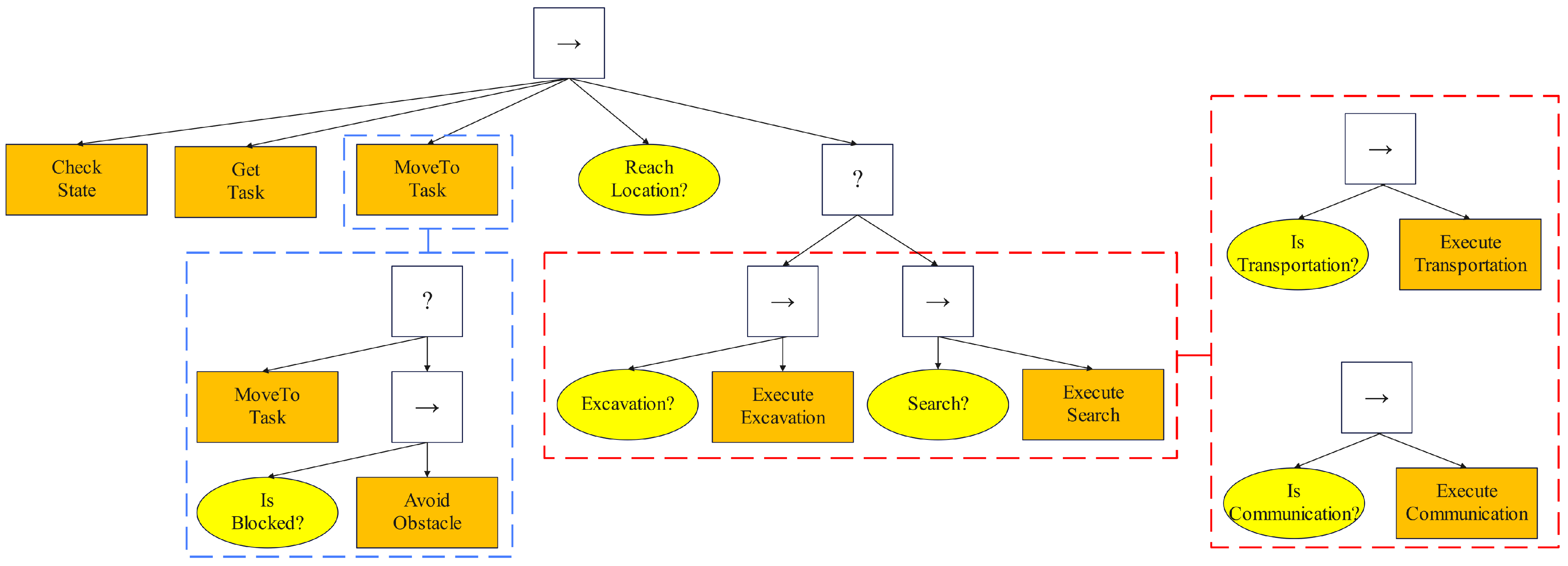 Applsci 14 07896 g005