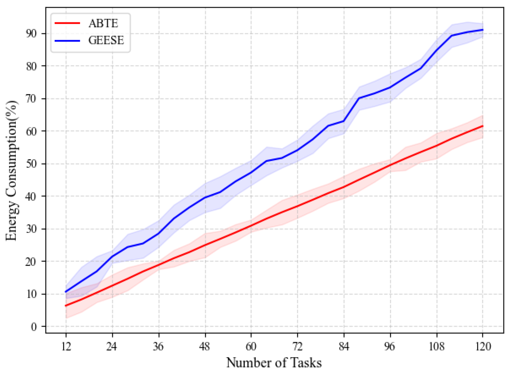Applsci 14 07896 g006