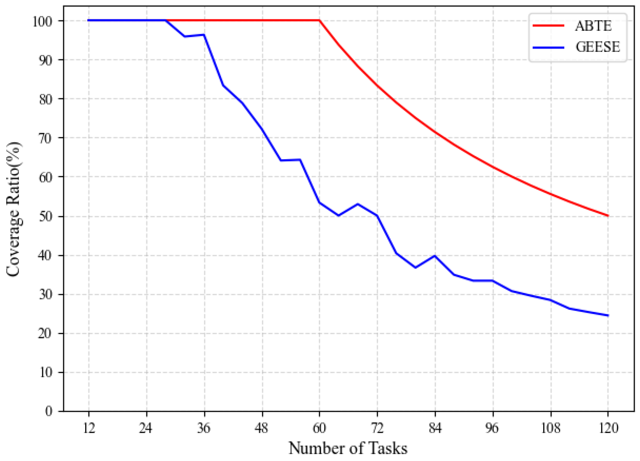 Applsci 14 07896 g008