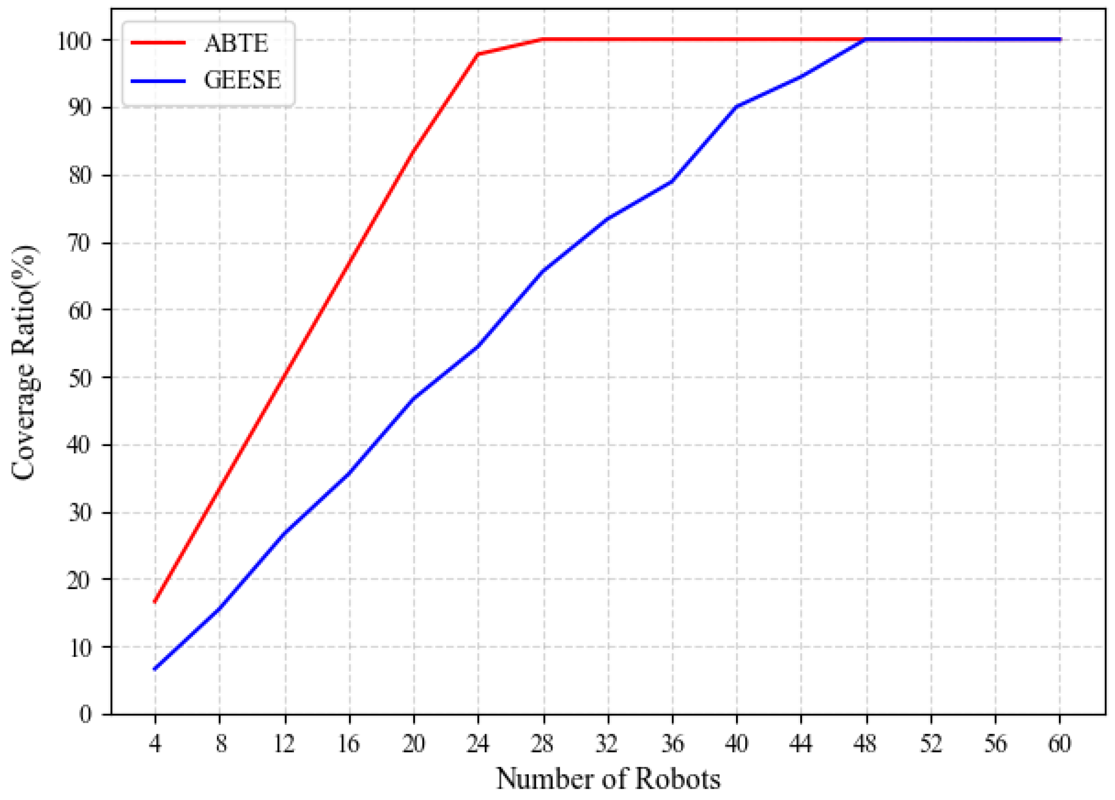 Applsci 14 07896 g009