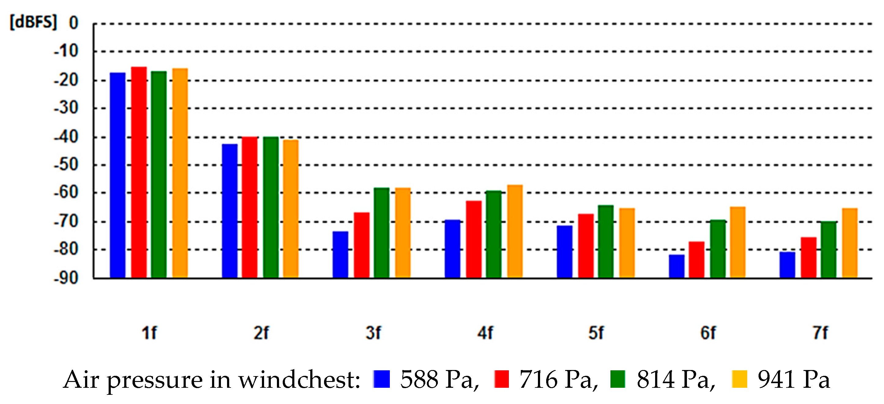 Applsci 14 07897 g005