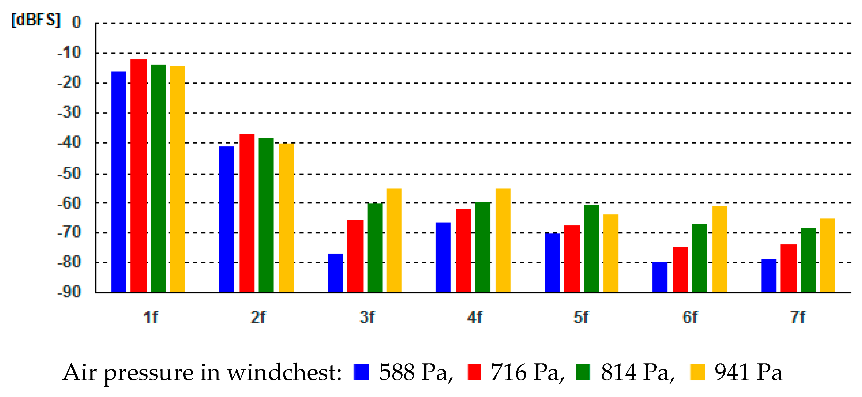 Applsci 14 07897 g007