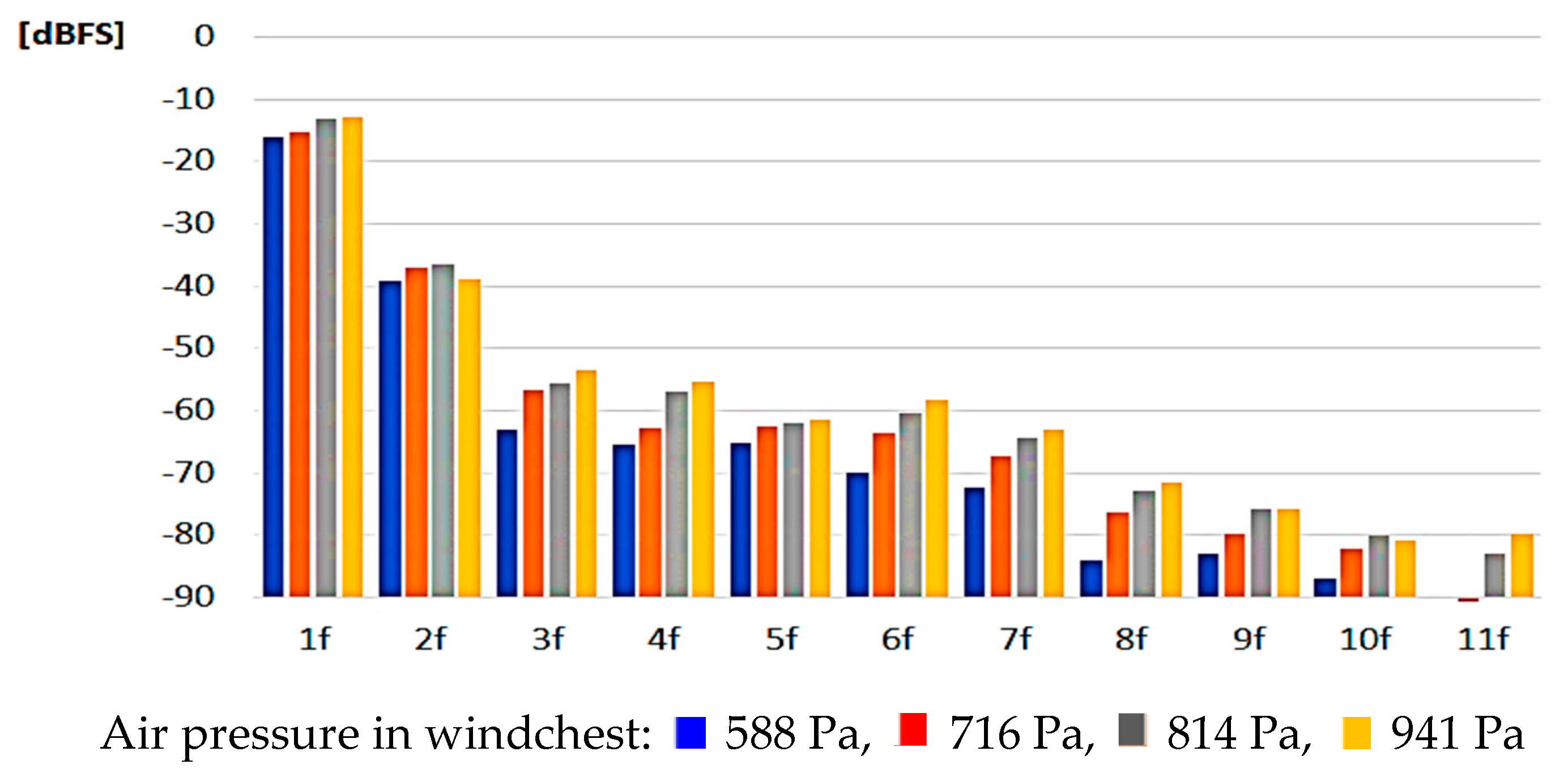 Applsci 14 07897 g011