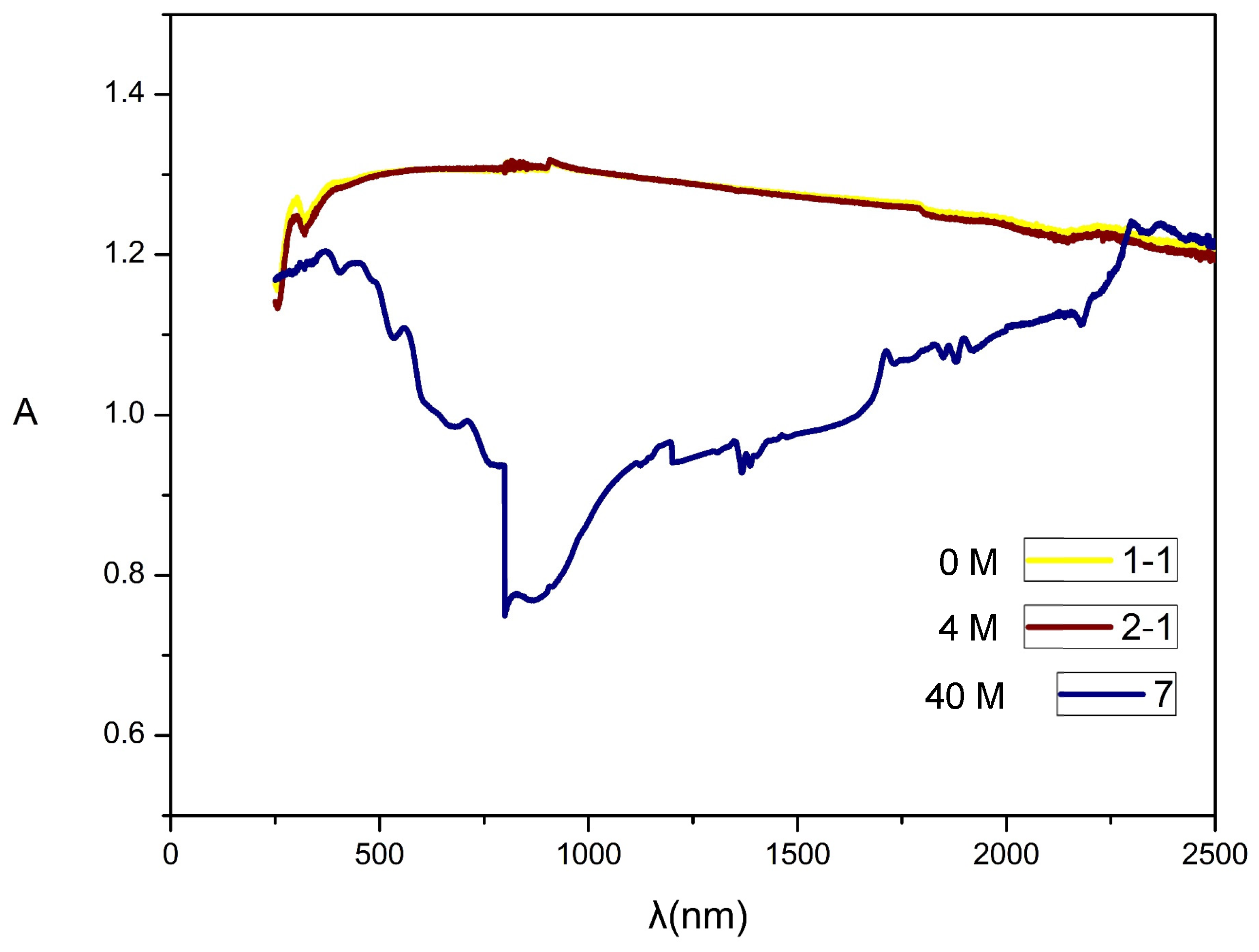 Applsci 14 07899 g009