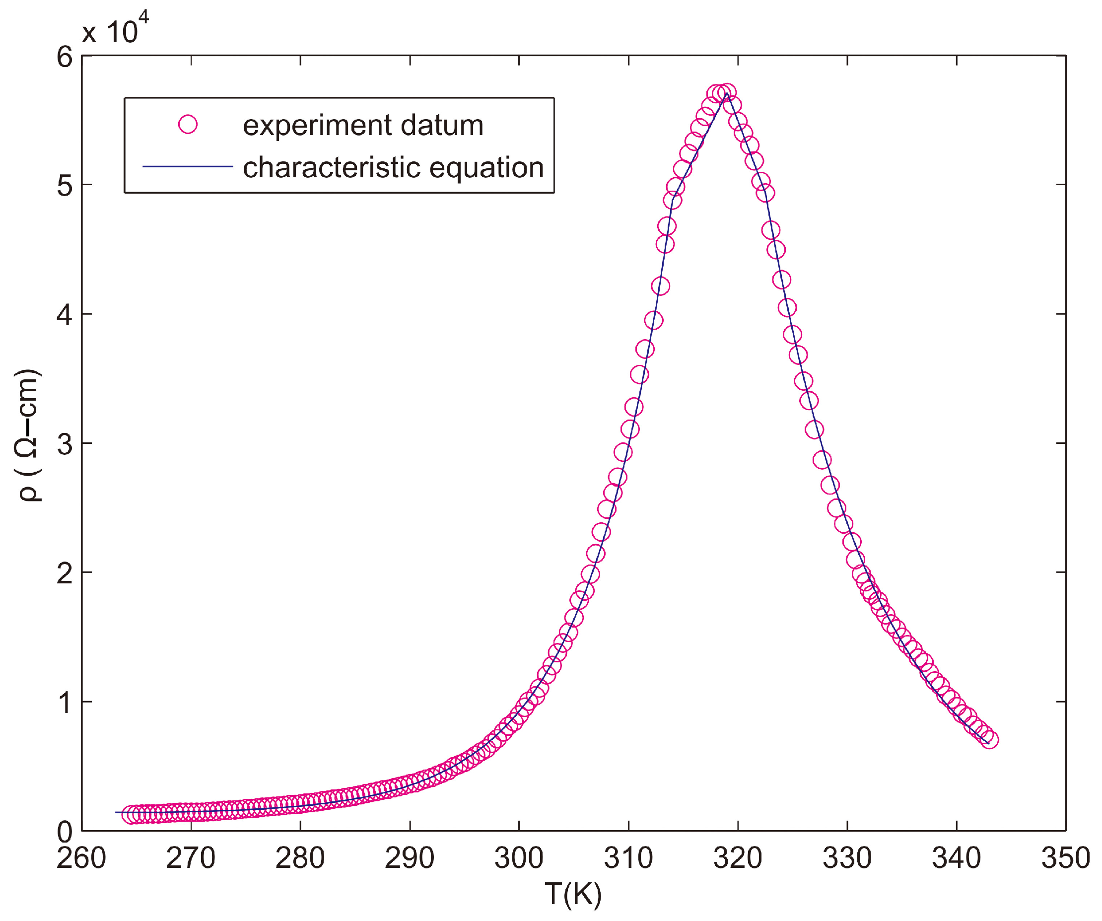 Applsci 14 07899 g013