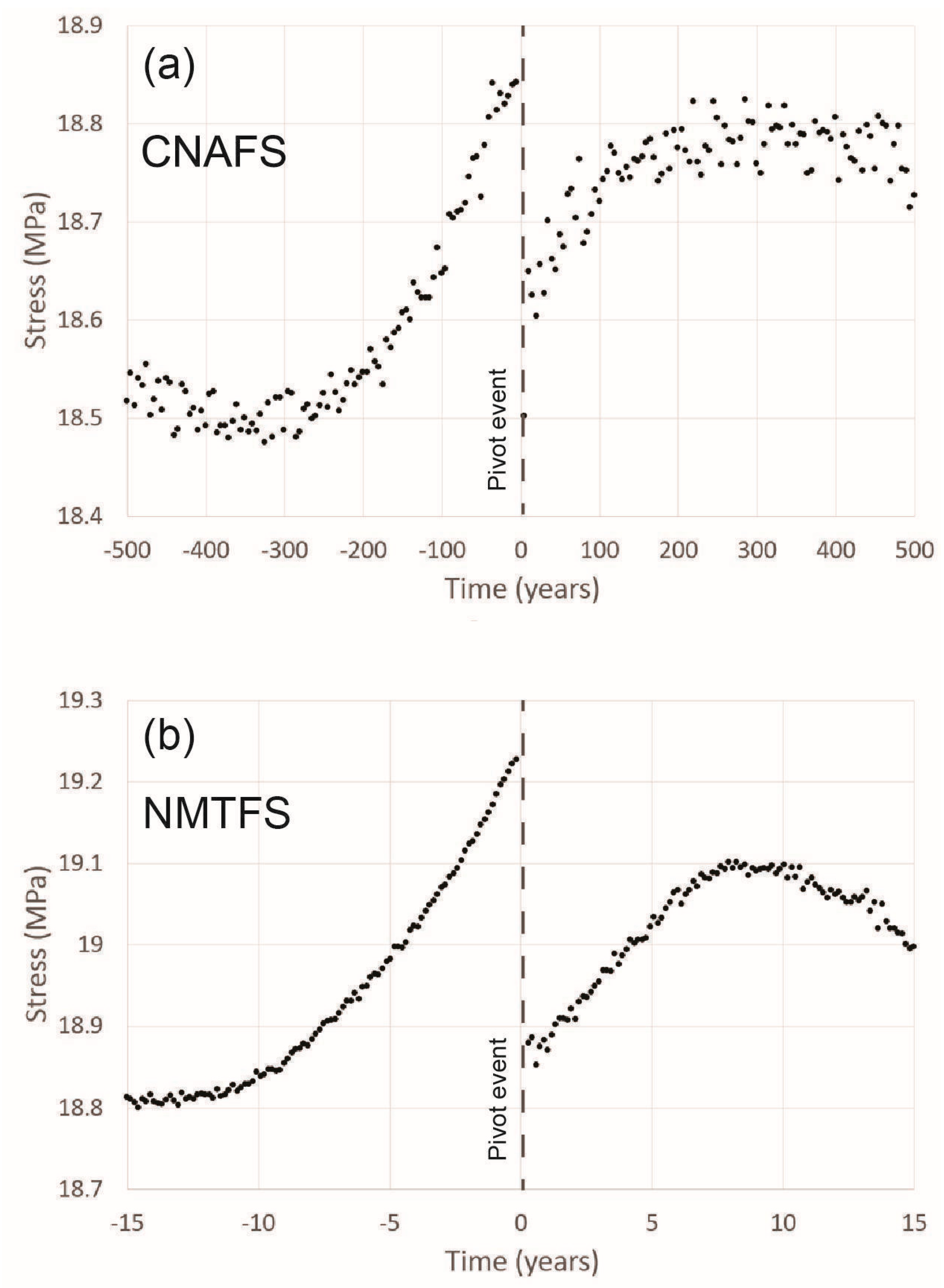 Applsci 14 07900 g002
