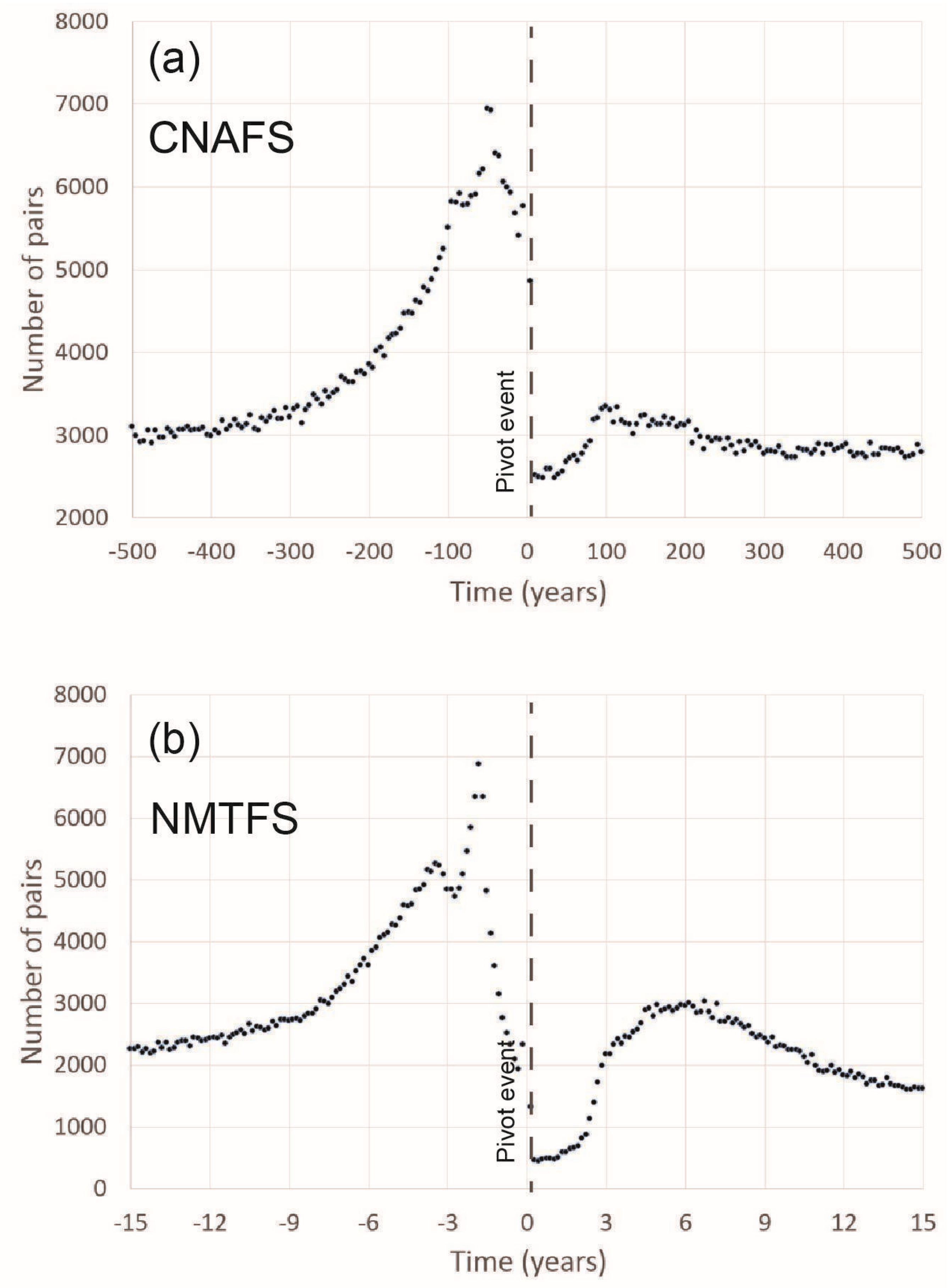 Applsci 14 07900 g003