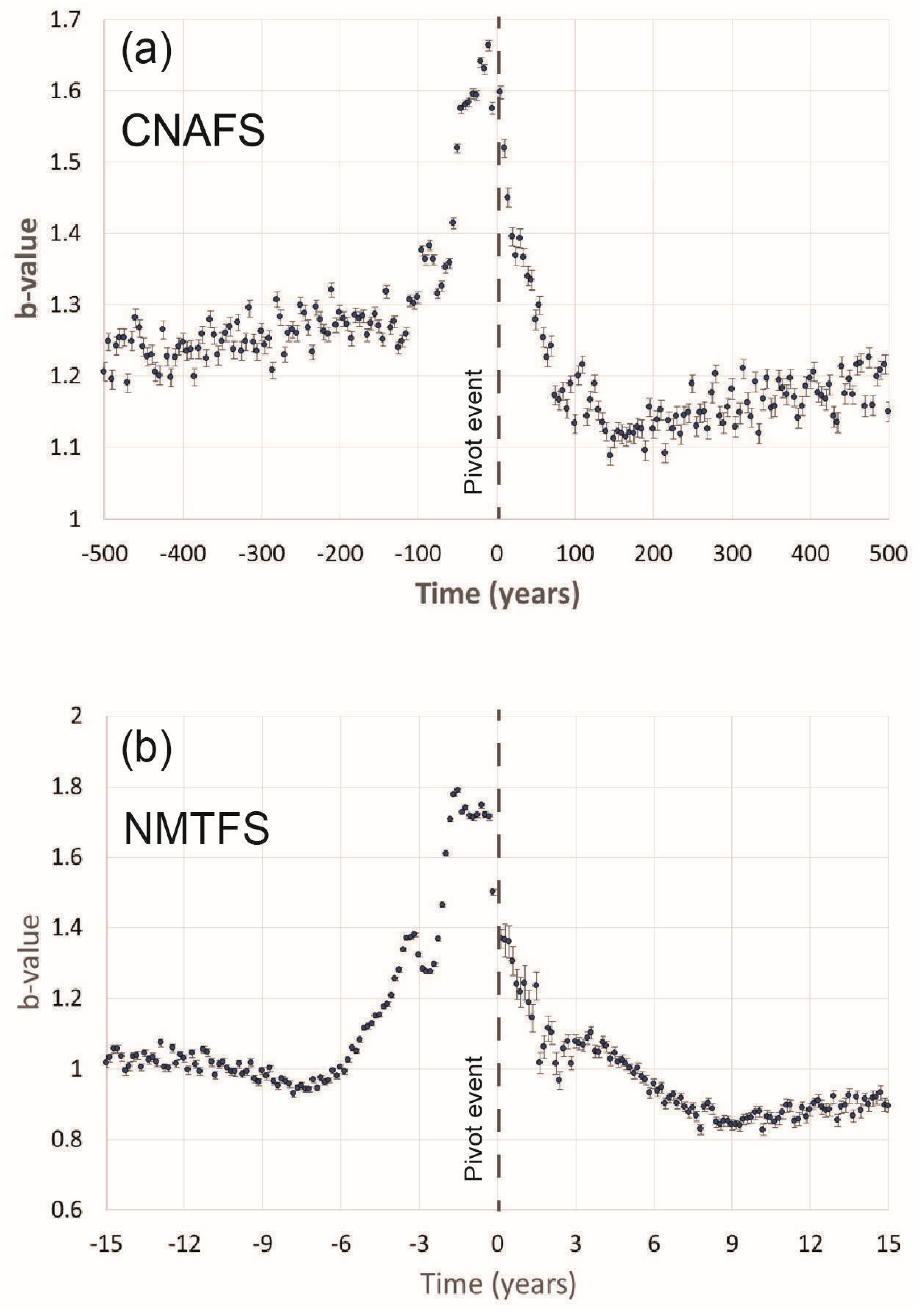 Applsci 14 07900 g004
