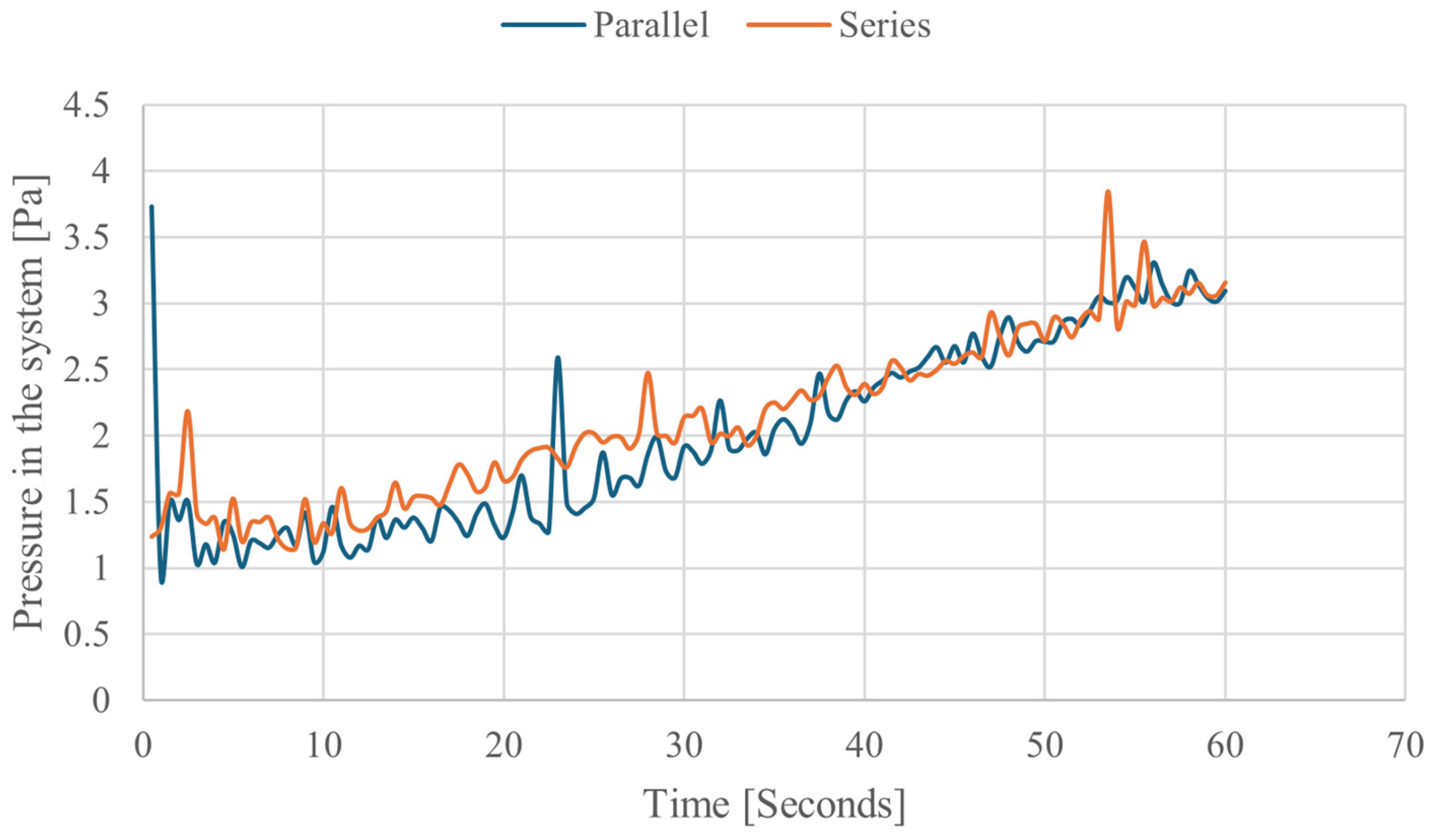 Applsci 14 07904 g012