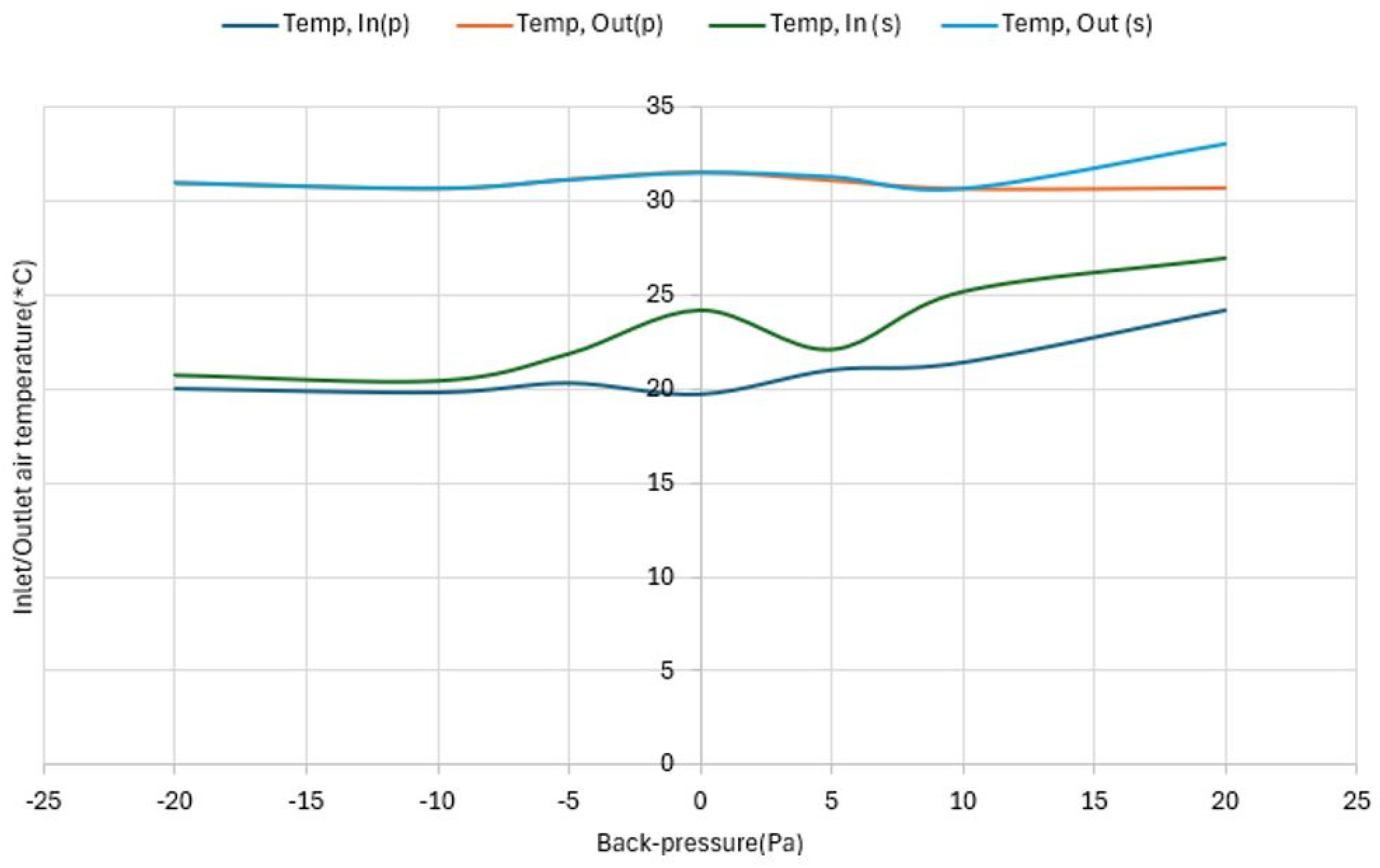 Applsci 14 07904 g015