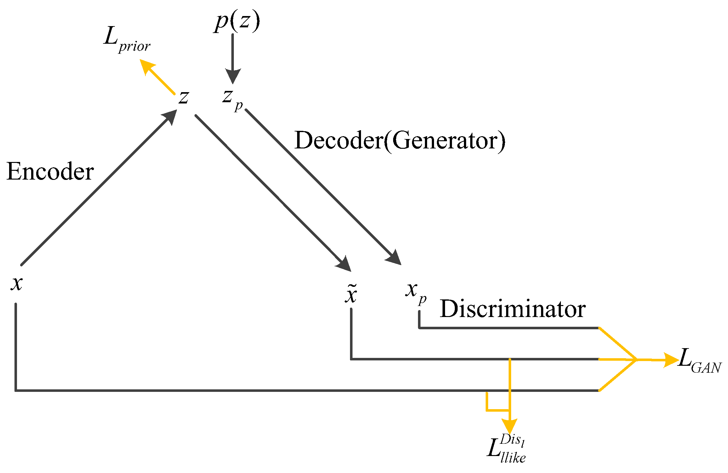 Applsci 14 07907 g002 Applsci 14 07907 g002