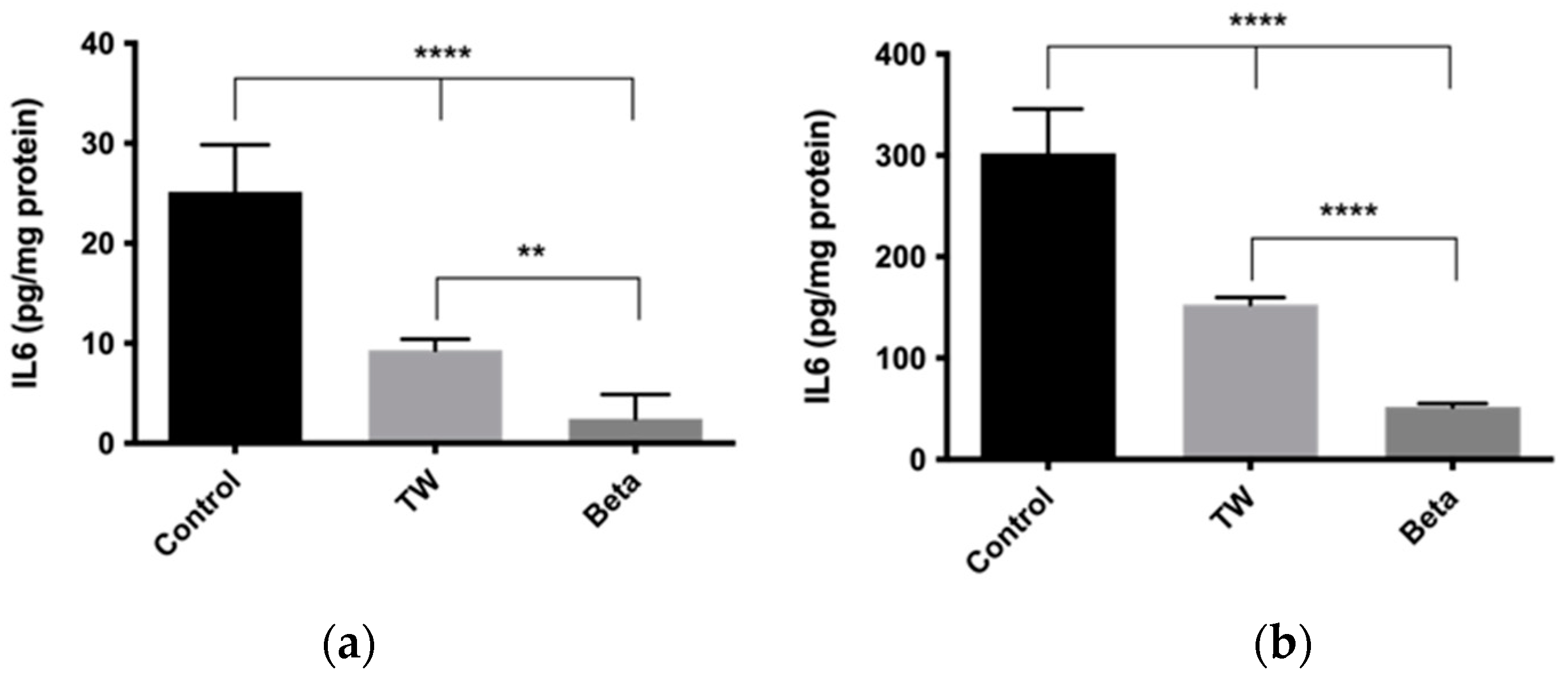 Applsci 14 07911 g003 Applsci 14 07911 g003