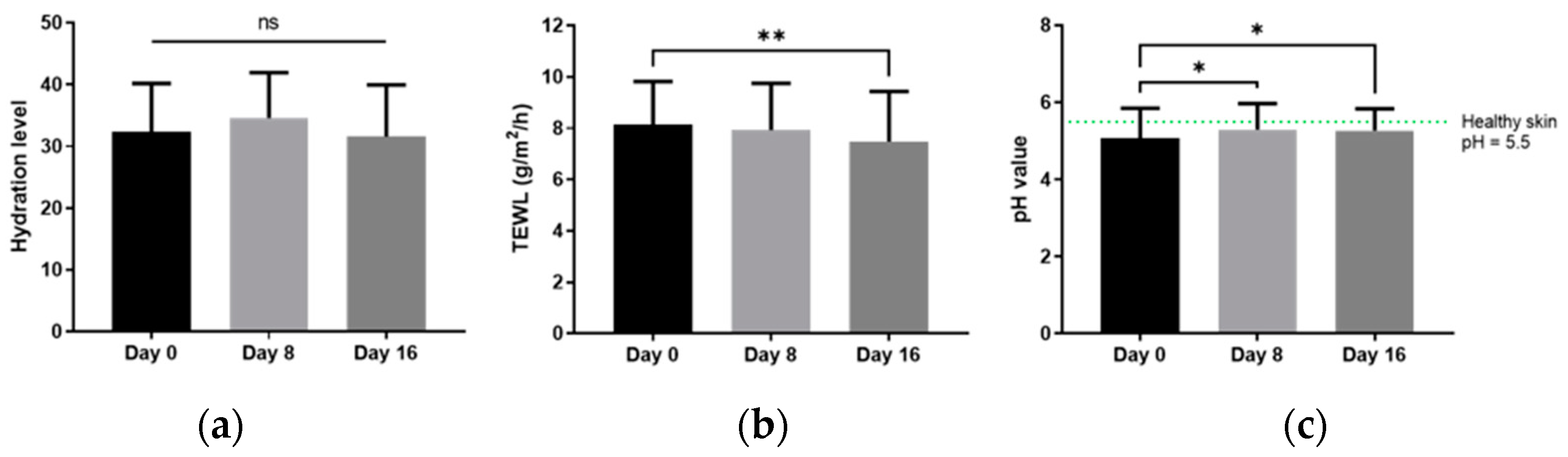 Applsci 14 07911 g004 Applsci 14 07911 g004