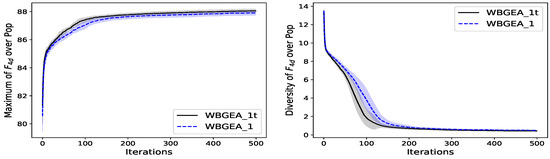 Applsci 14 07916 g0a1