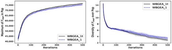 Applsci 14 07916 g0a2