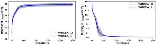 Applsci 14 07916 g0a3