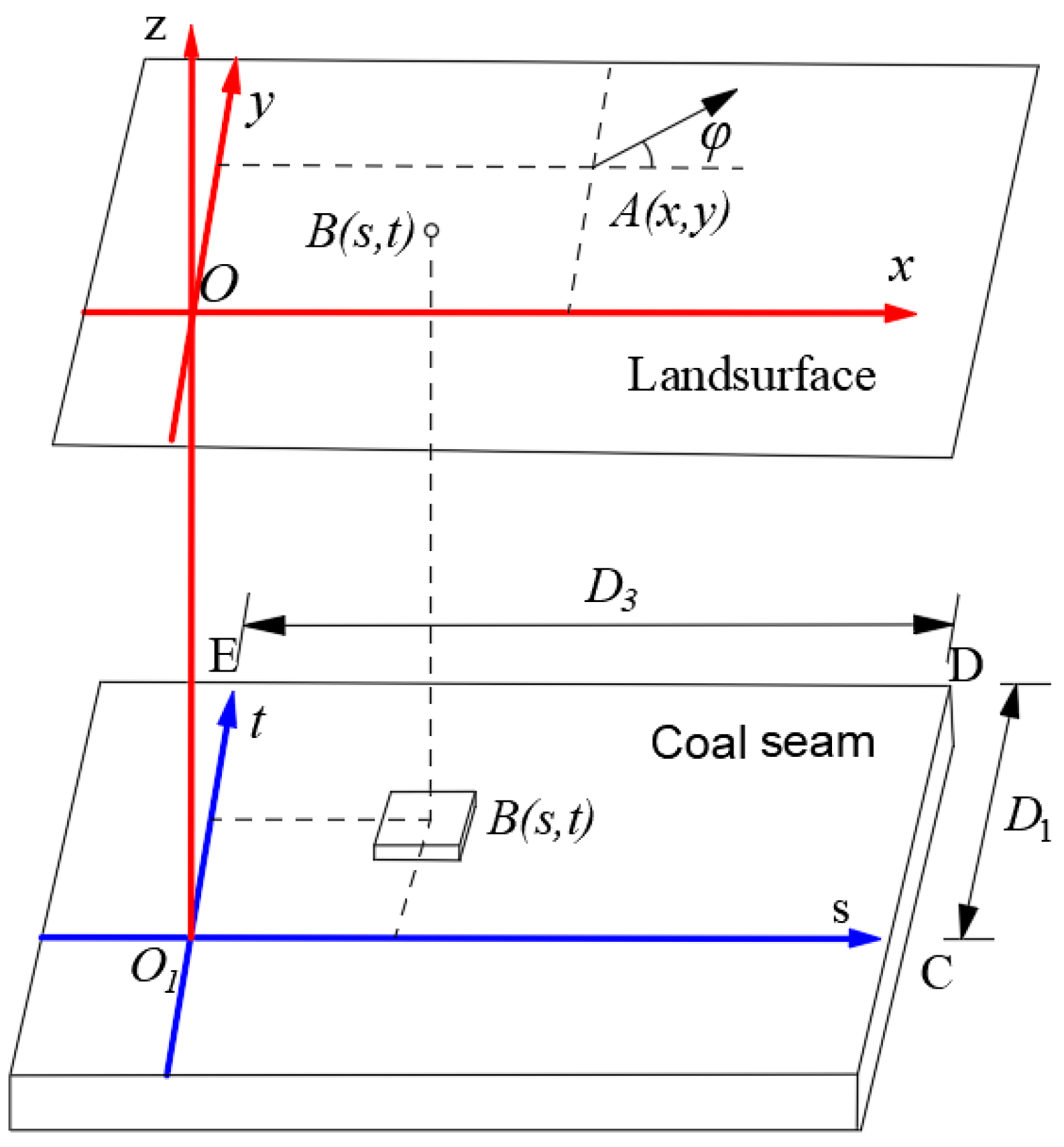 Applsci 14 07917 g001