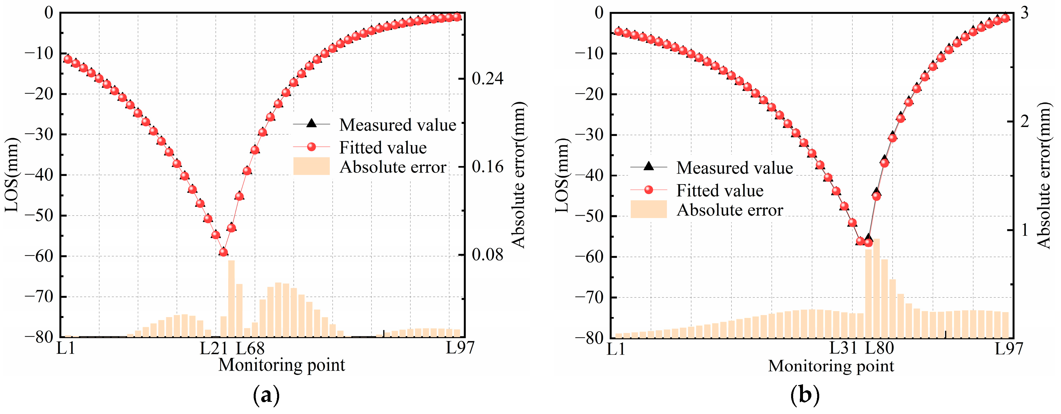 Applsci 14 07917 g004
