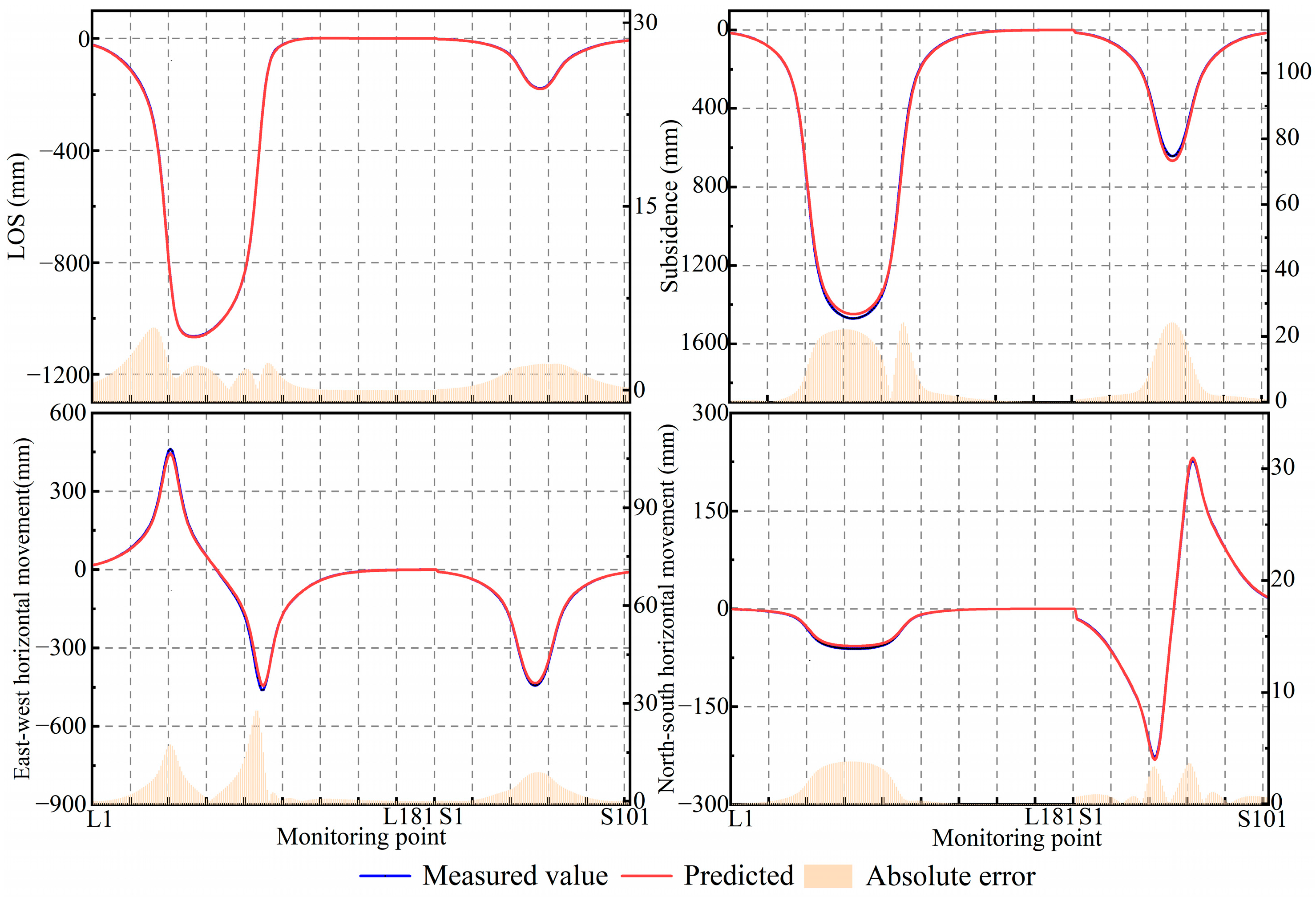 Applsci 14 07917 g005